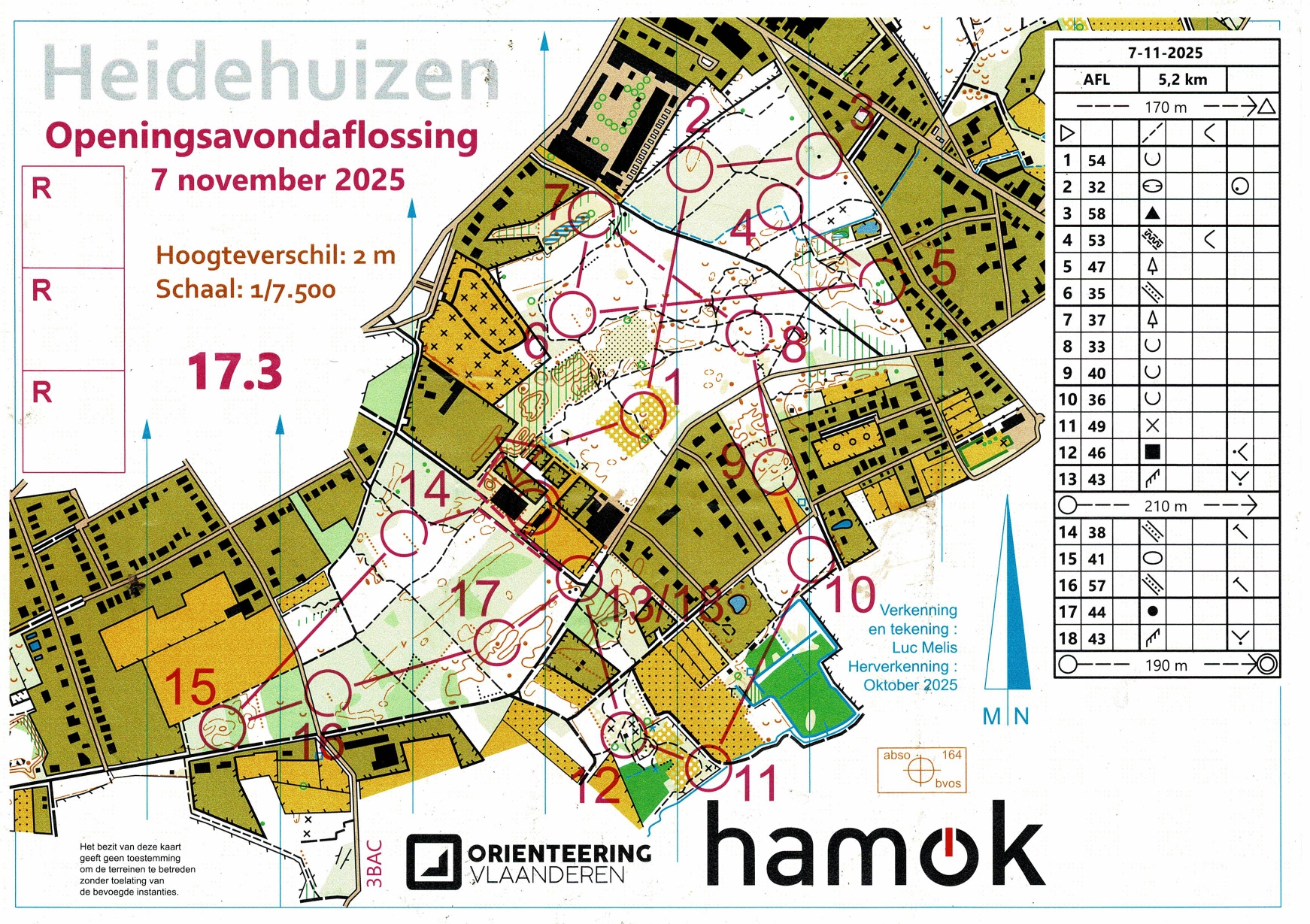 Openingsavondaflossing