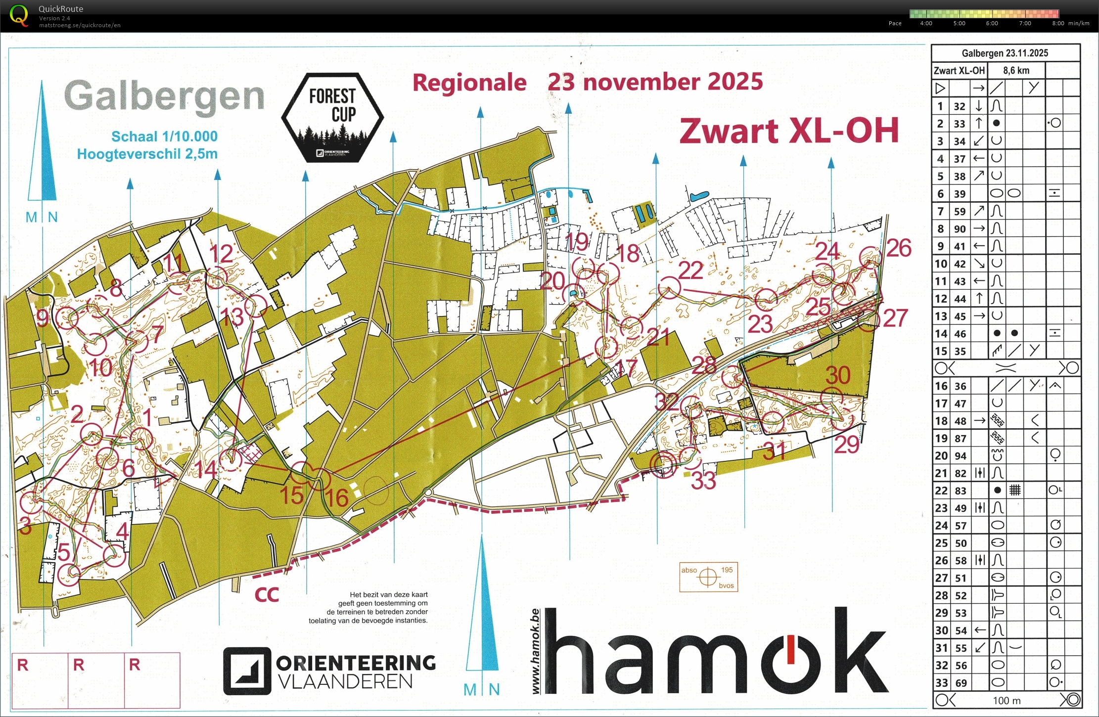 Training Nationale Ploeg (23/11/2025)