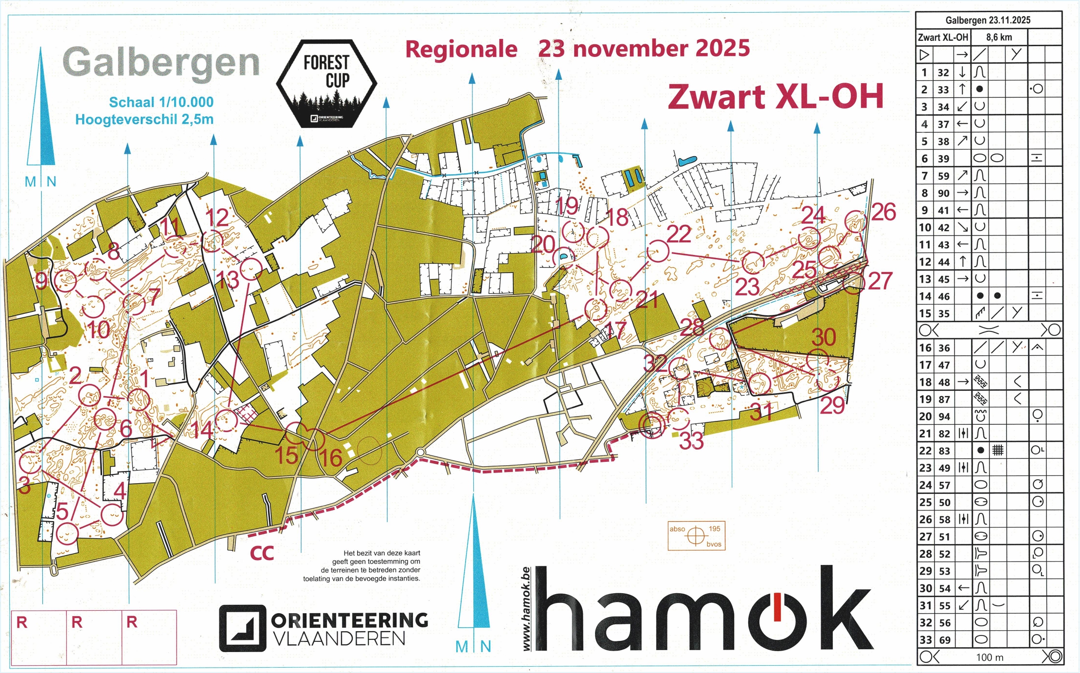 Training Nationale Ploeg