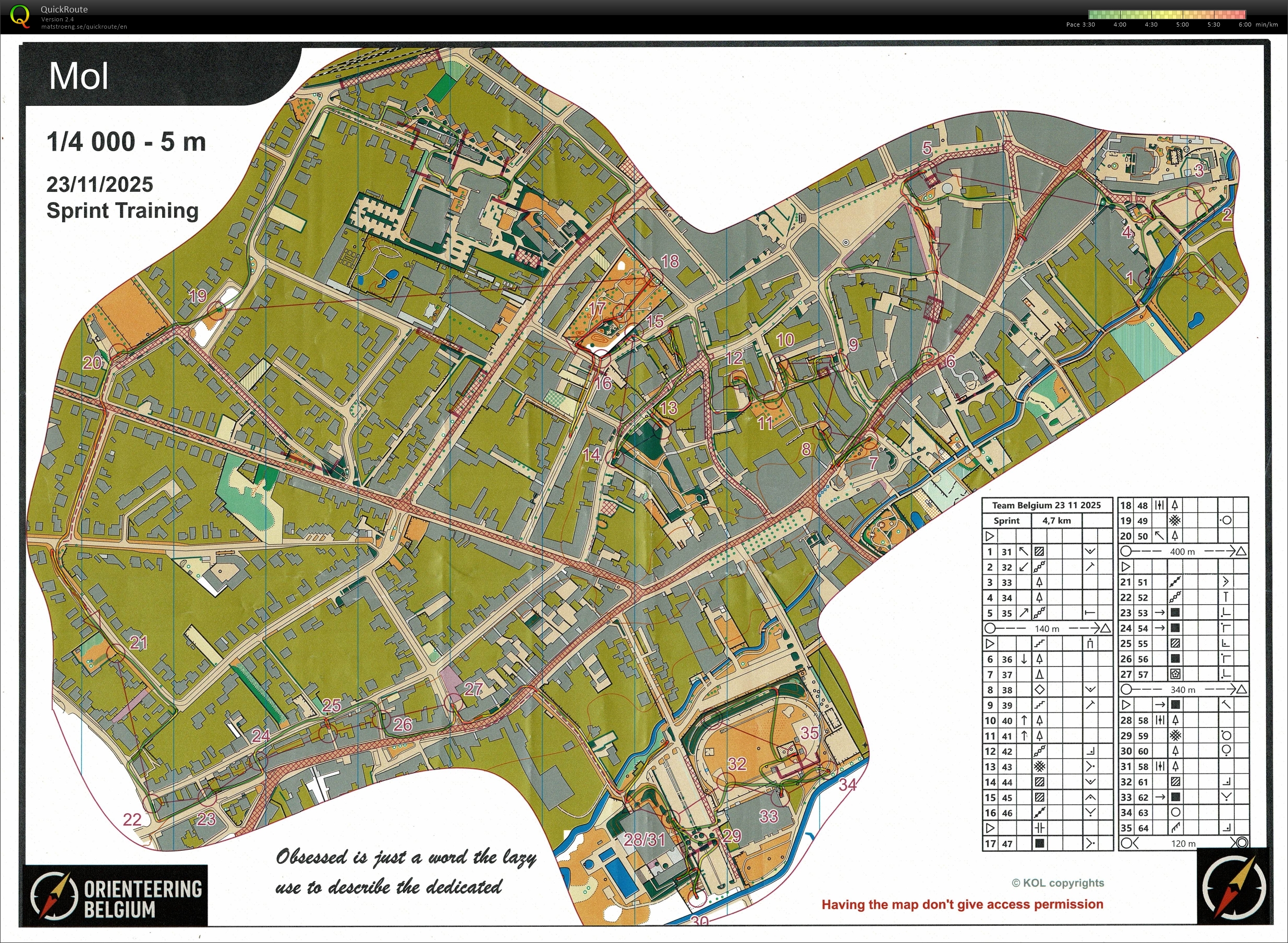 Sprinttraining Nationale ploeg (23/11/2025)