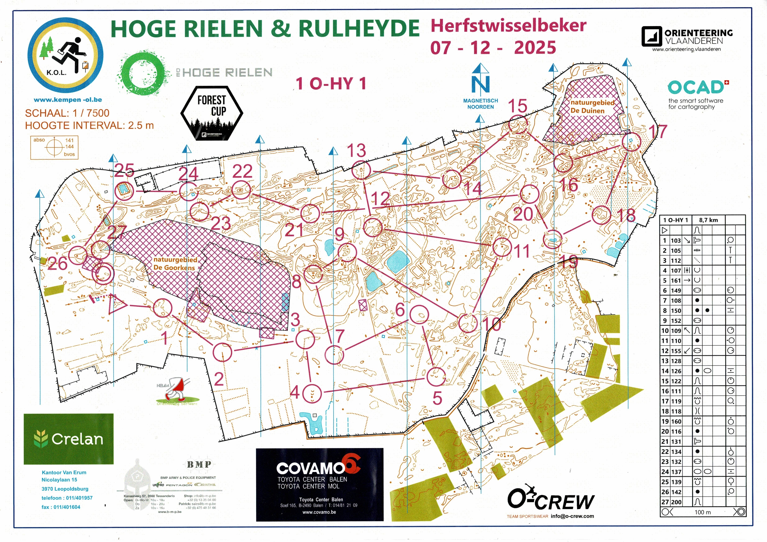 Herfstwisselbeker (07/12/2025)