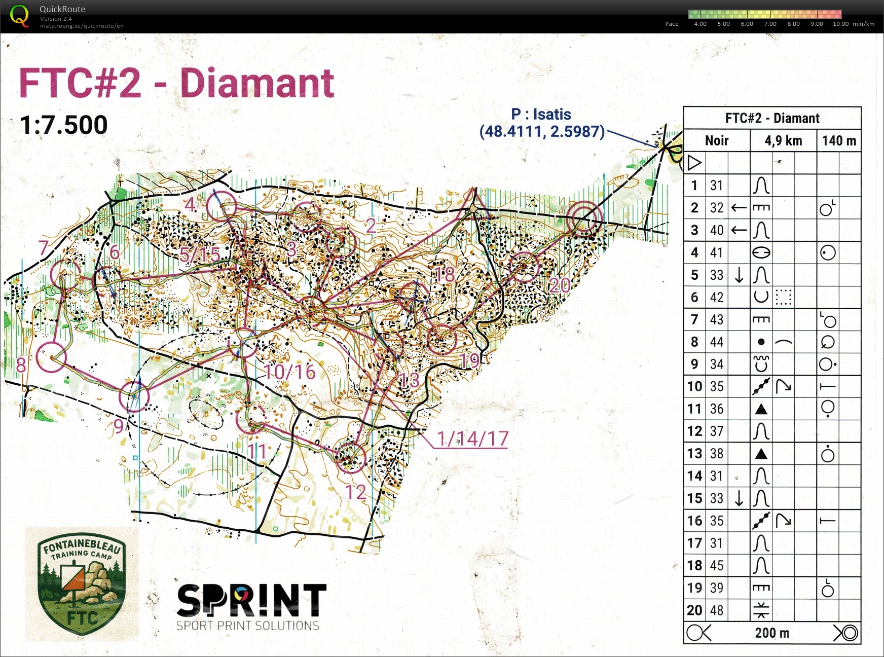 Diamand (14/12/2025)