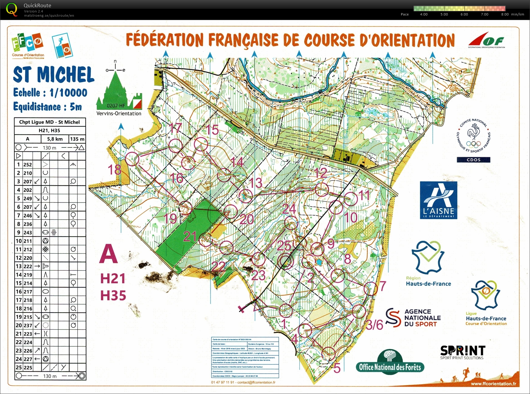 Championnat de Ligue MD (31/01/2026)