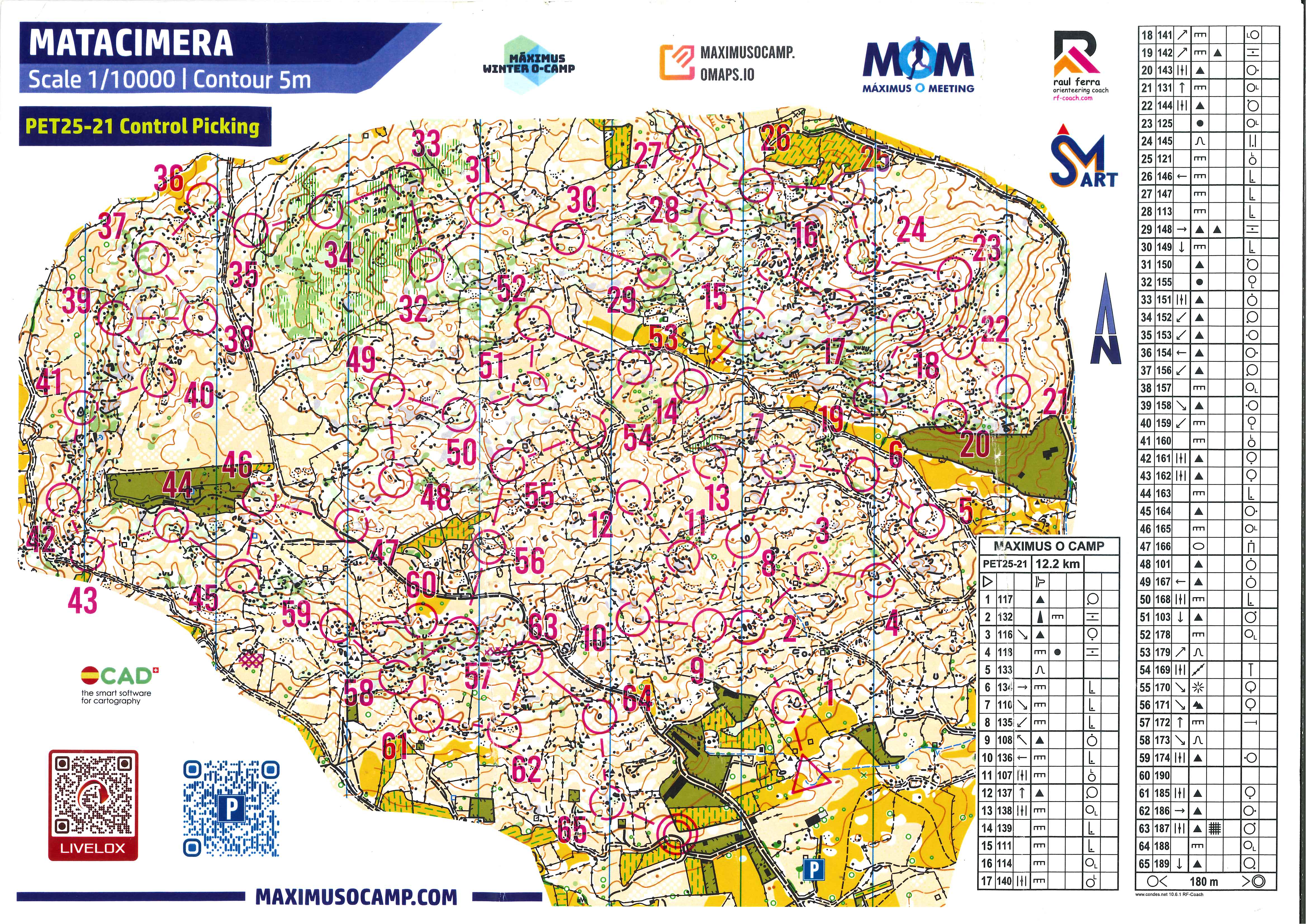 Oriëntatiewandeling met de familie (22/02/2026)