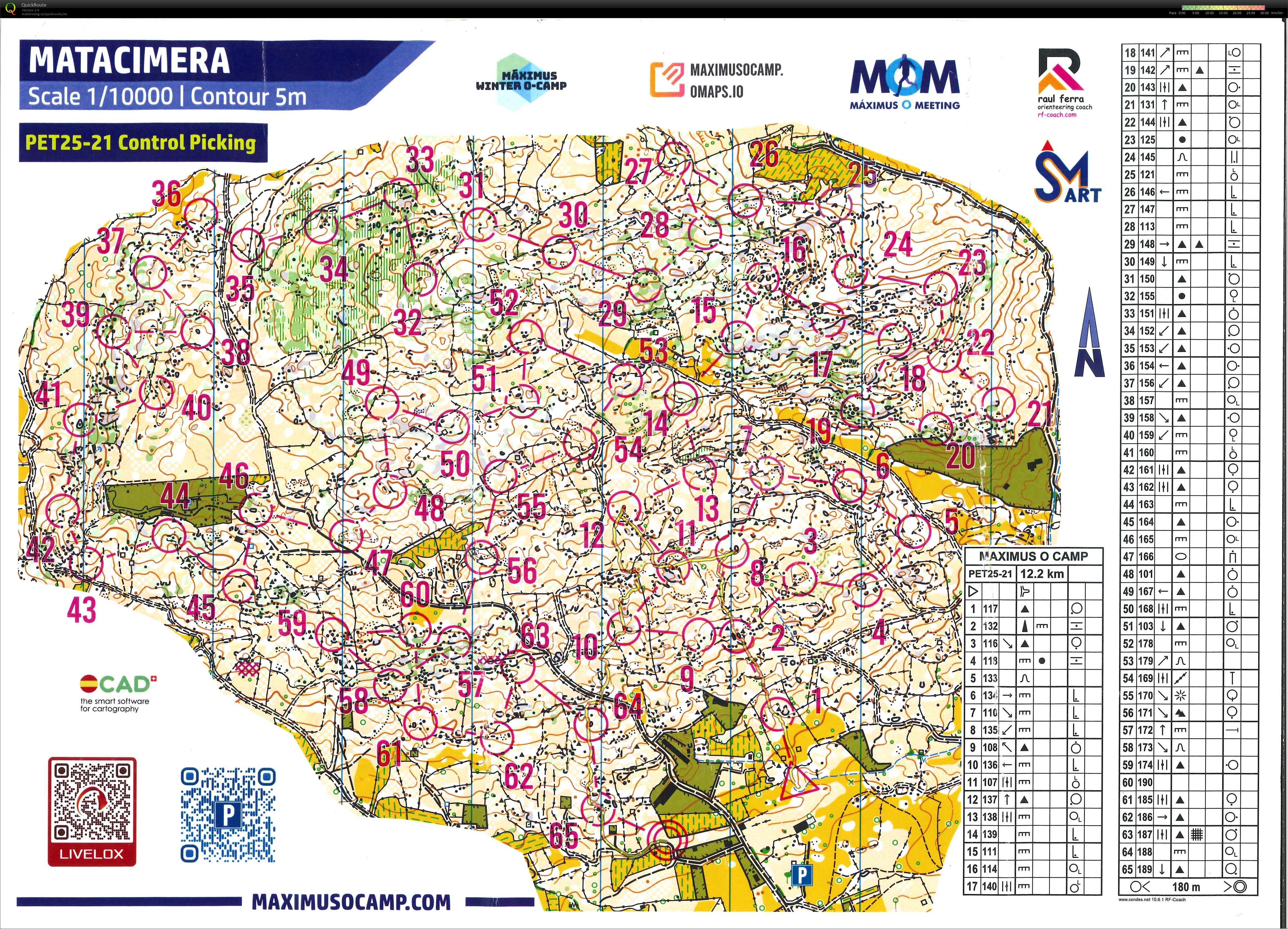 Oriëntatiewandeling met de familie (22/02/2026)
