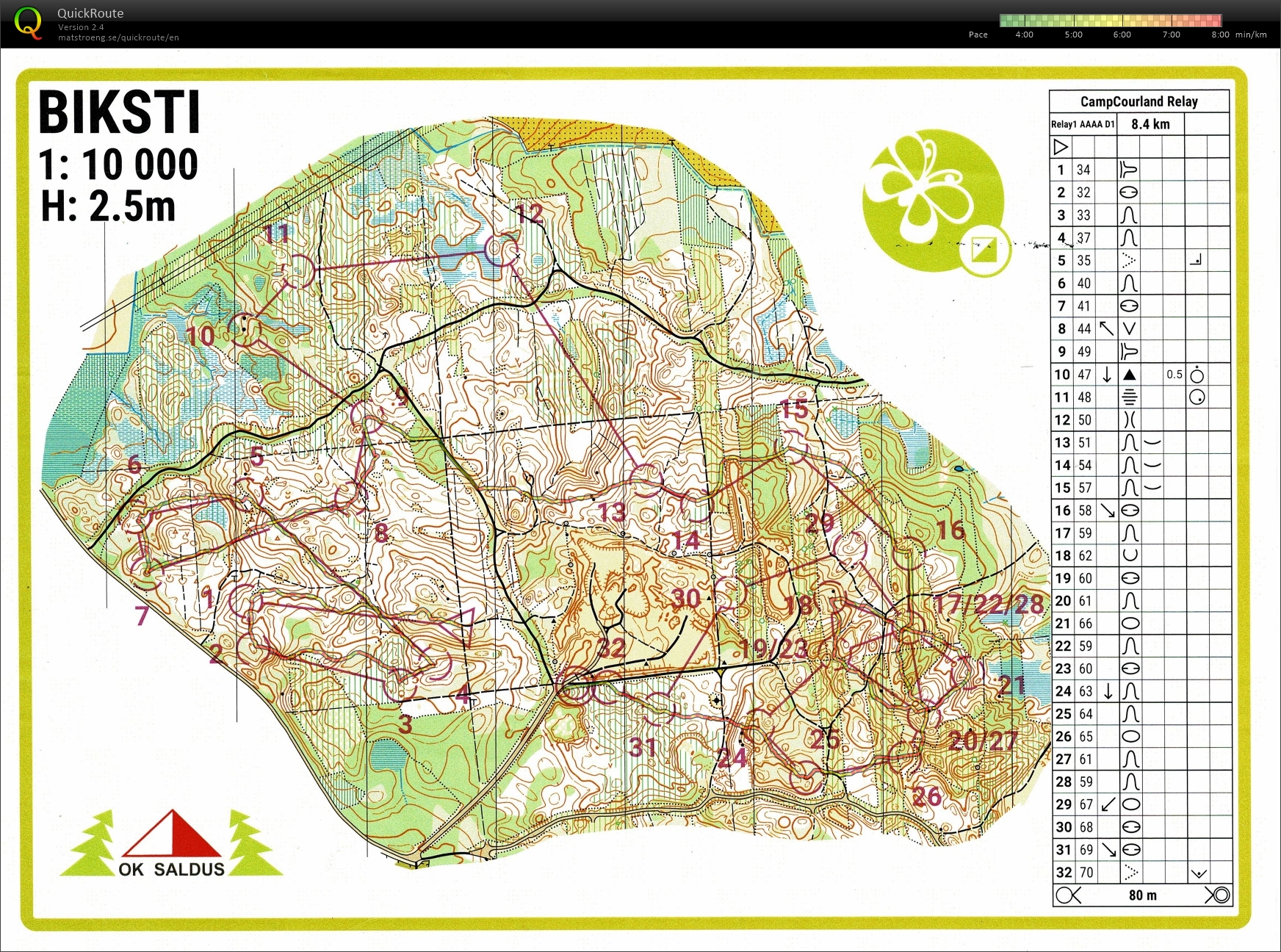 Camp Courland #4 (08/04/2026)