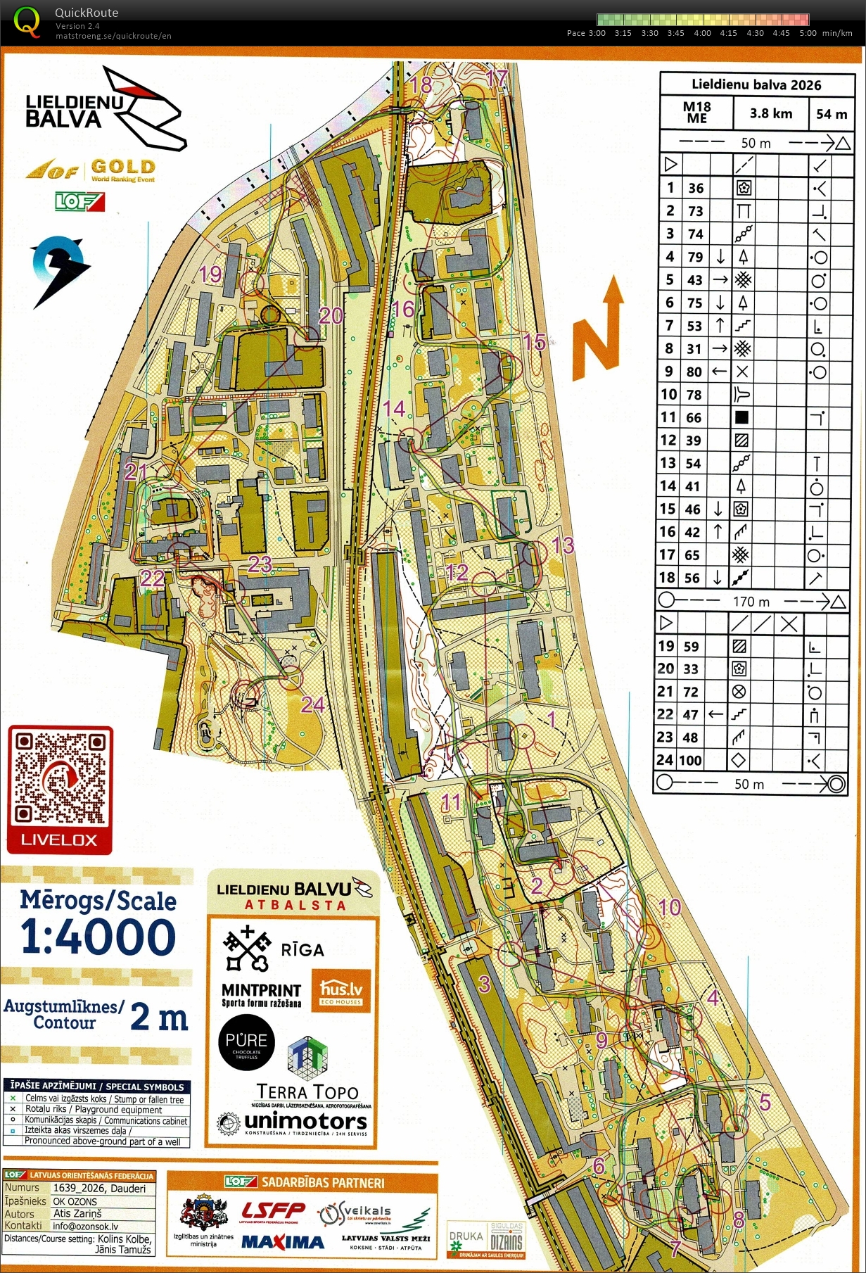 Lieldienu Balva KO Quali (06/04/2026)