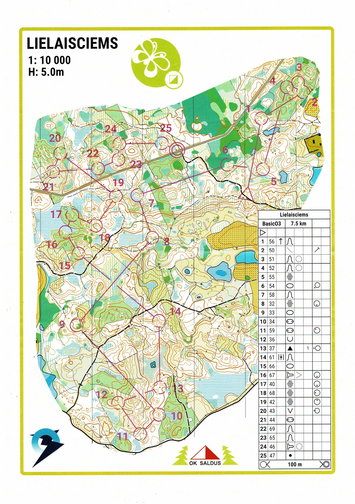 Camp Courland #2 (07/04/2026)