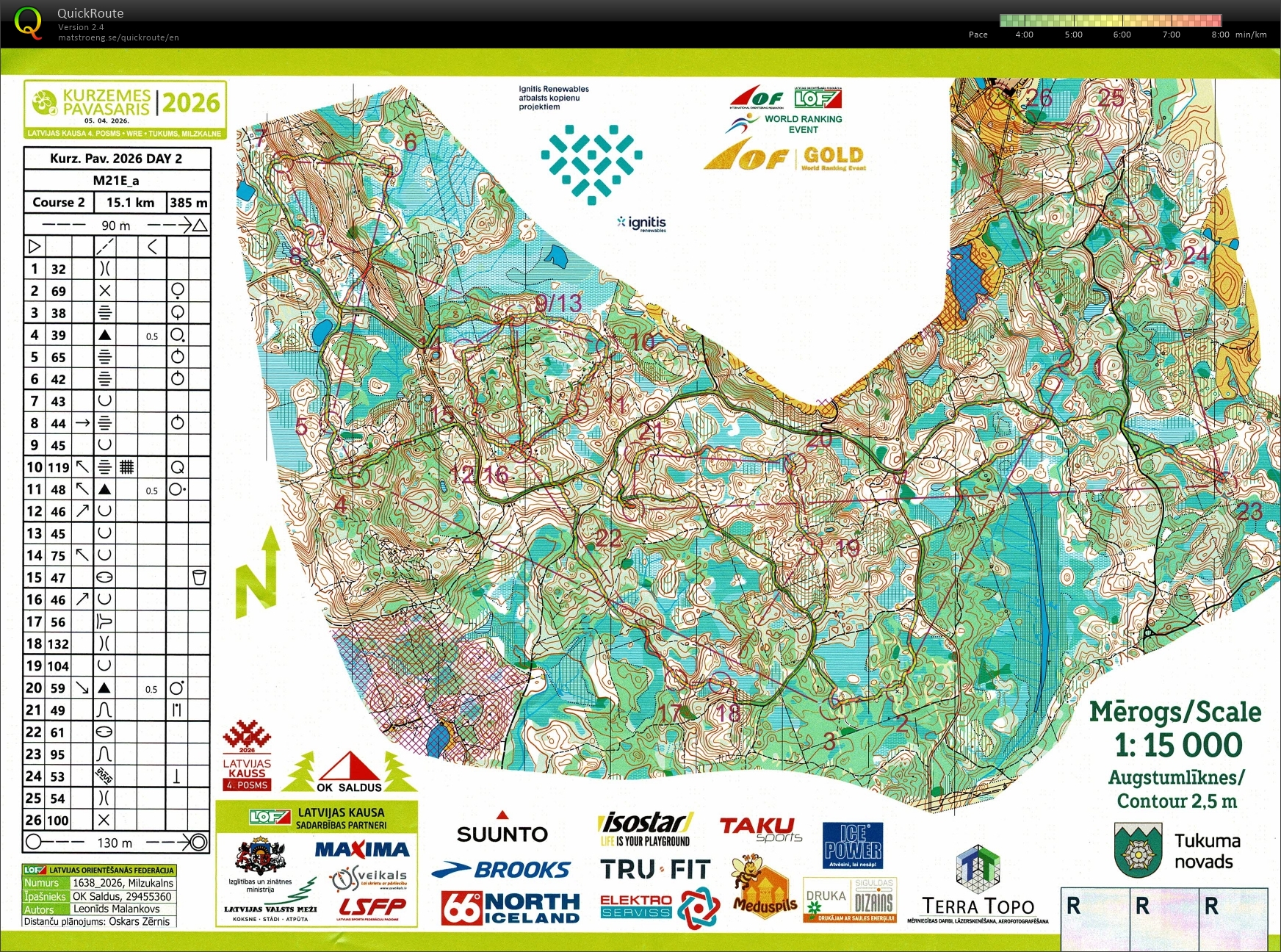 Kurzemes Pavasaris Long (05/04/2026)