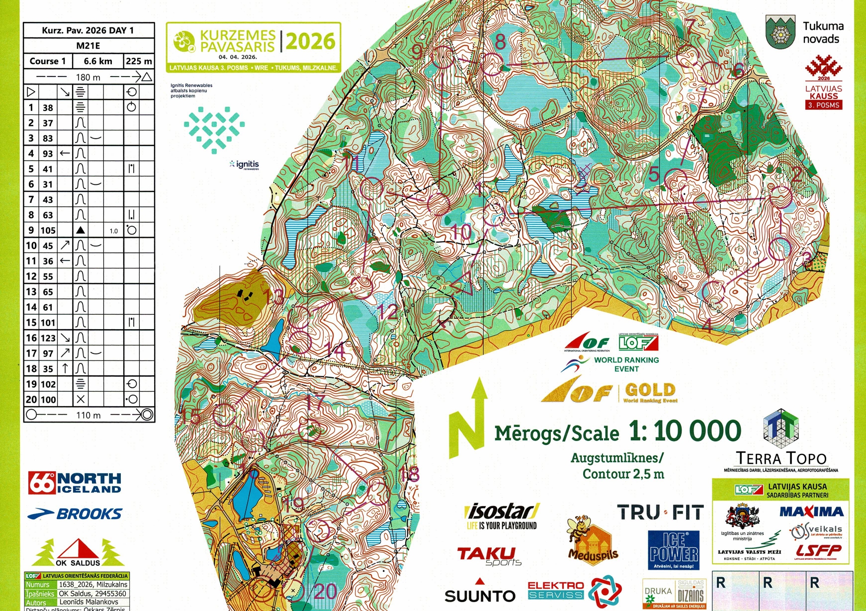 Kurzemes Pavasaris Middle (04/04/2026)