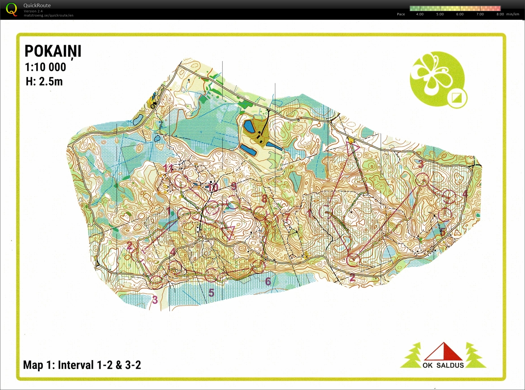 Camp Courland #3: O-Intervals (08/04/2026)