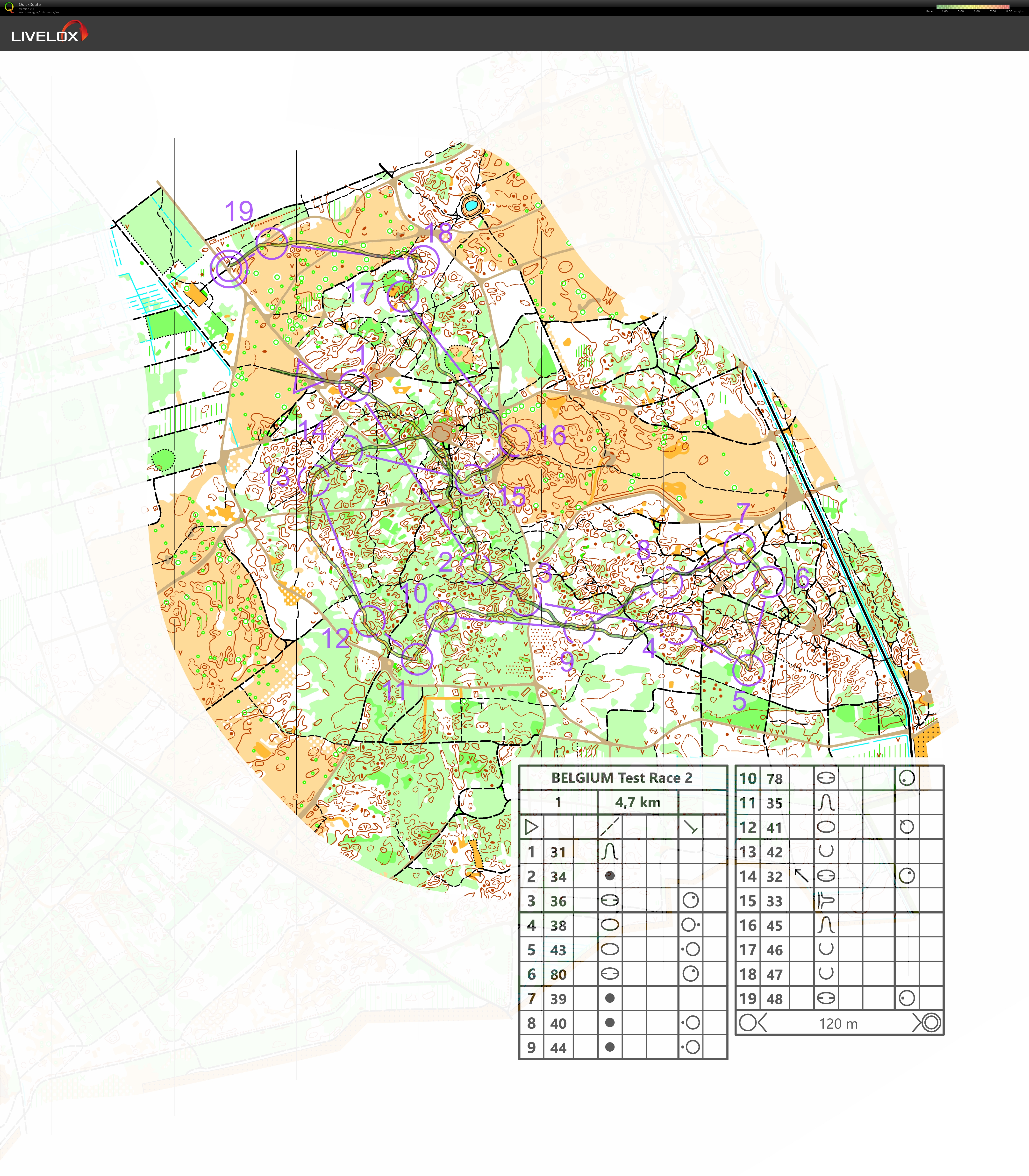 JWOC Selecties Middle #2 (18/04/2026)