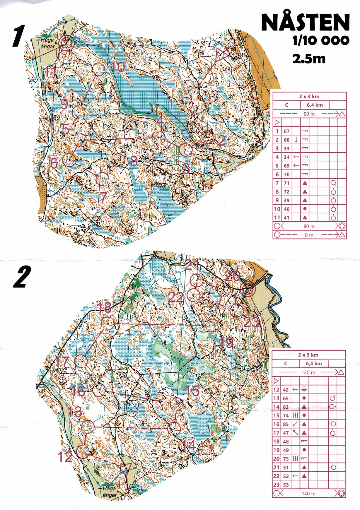O-training Uppsala (30/04/2026)