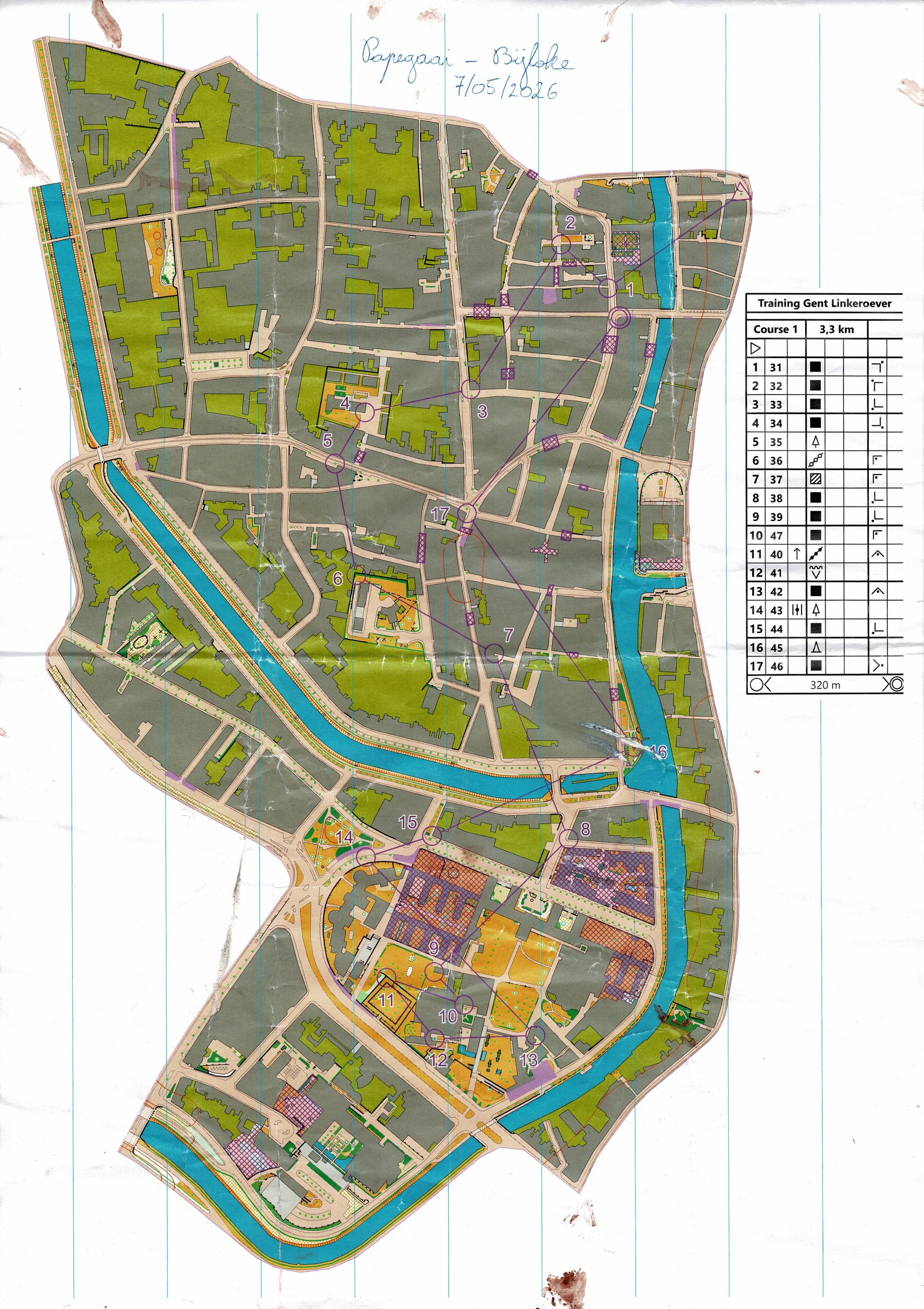 Sprinttraining
