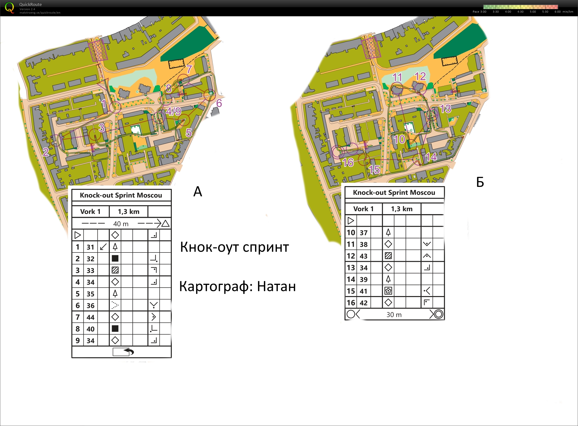 Sprinttraining (28/05/2026)