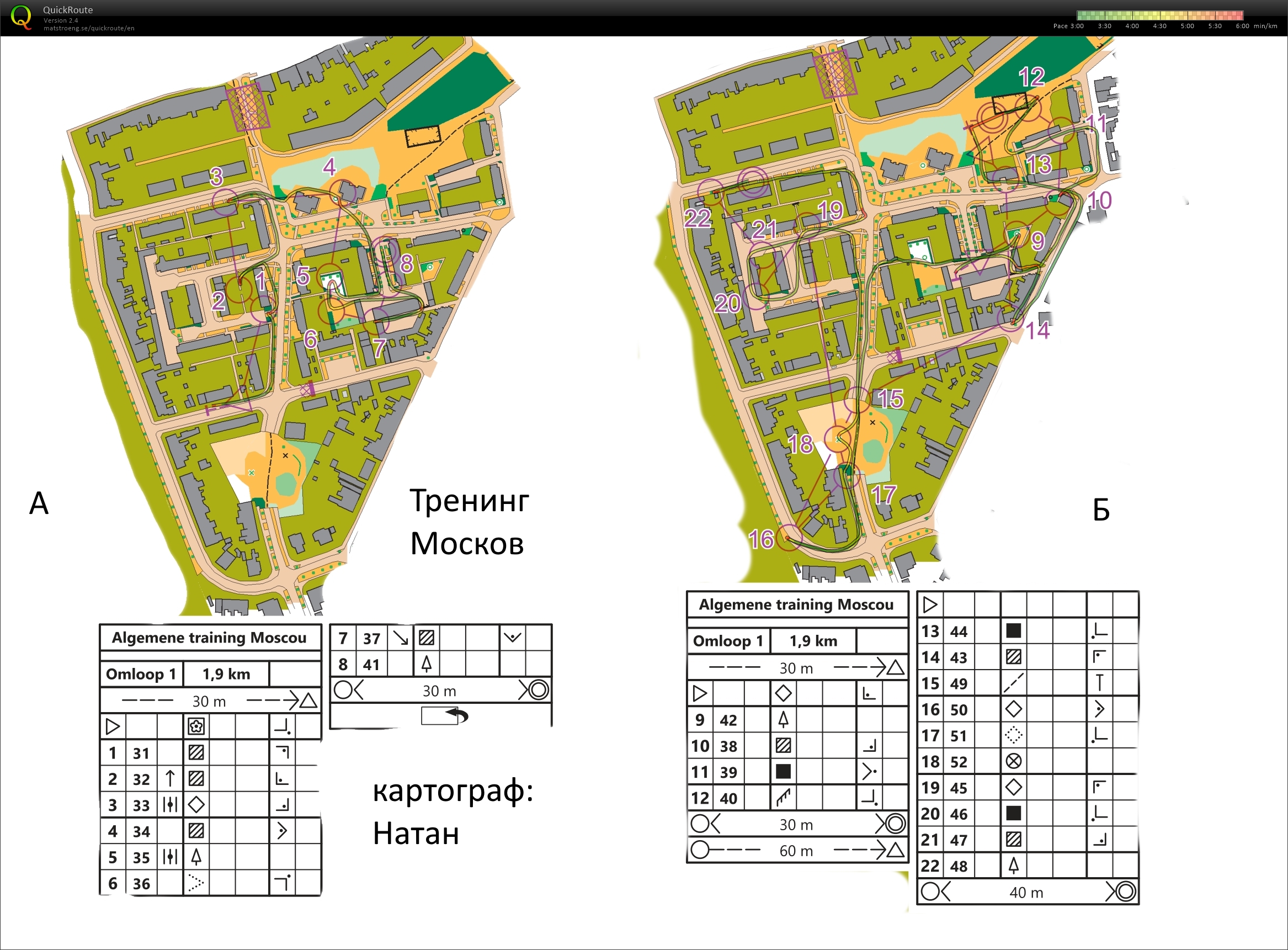 Sprinttraining (28/05/2026)
