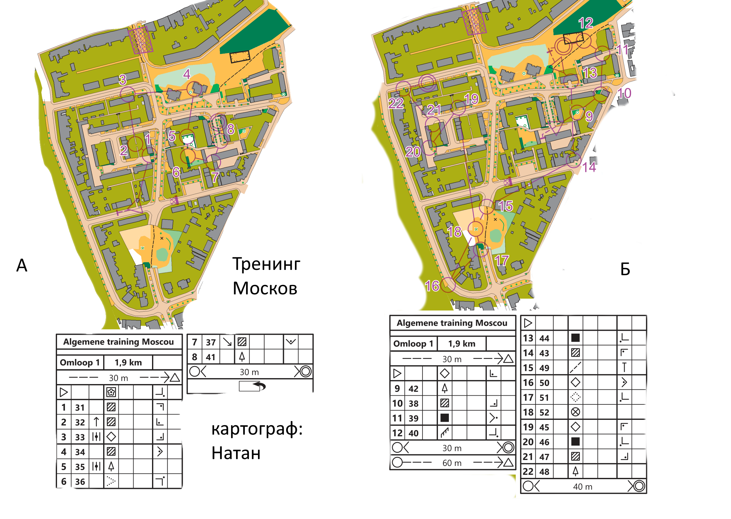 Sprinttraining