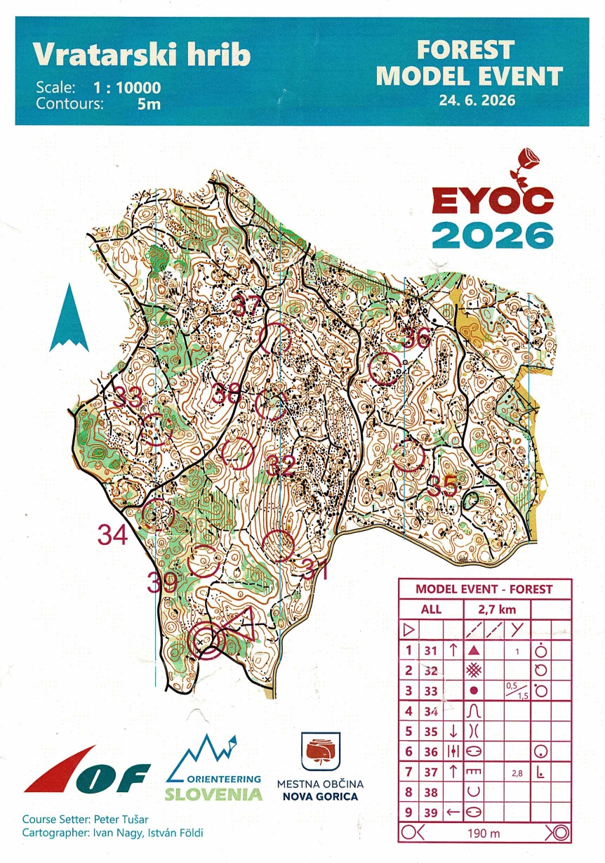 EYOC Long Model (24/06/2026)