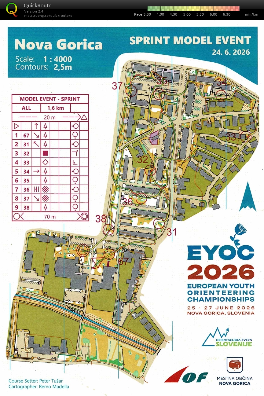 EYOC Sprint Model (24/06/2026)