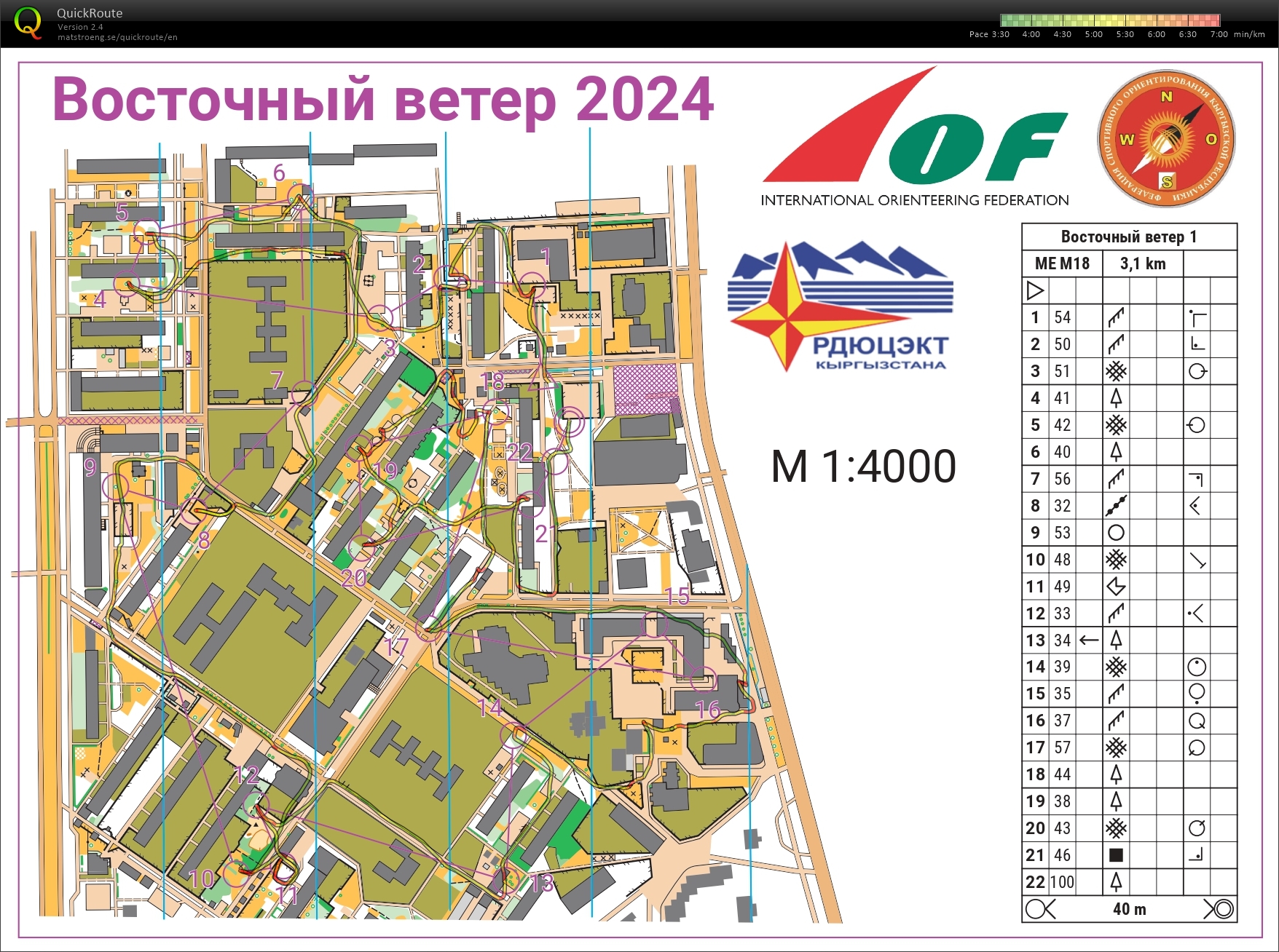 Sprinttraining (11/07/2026)