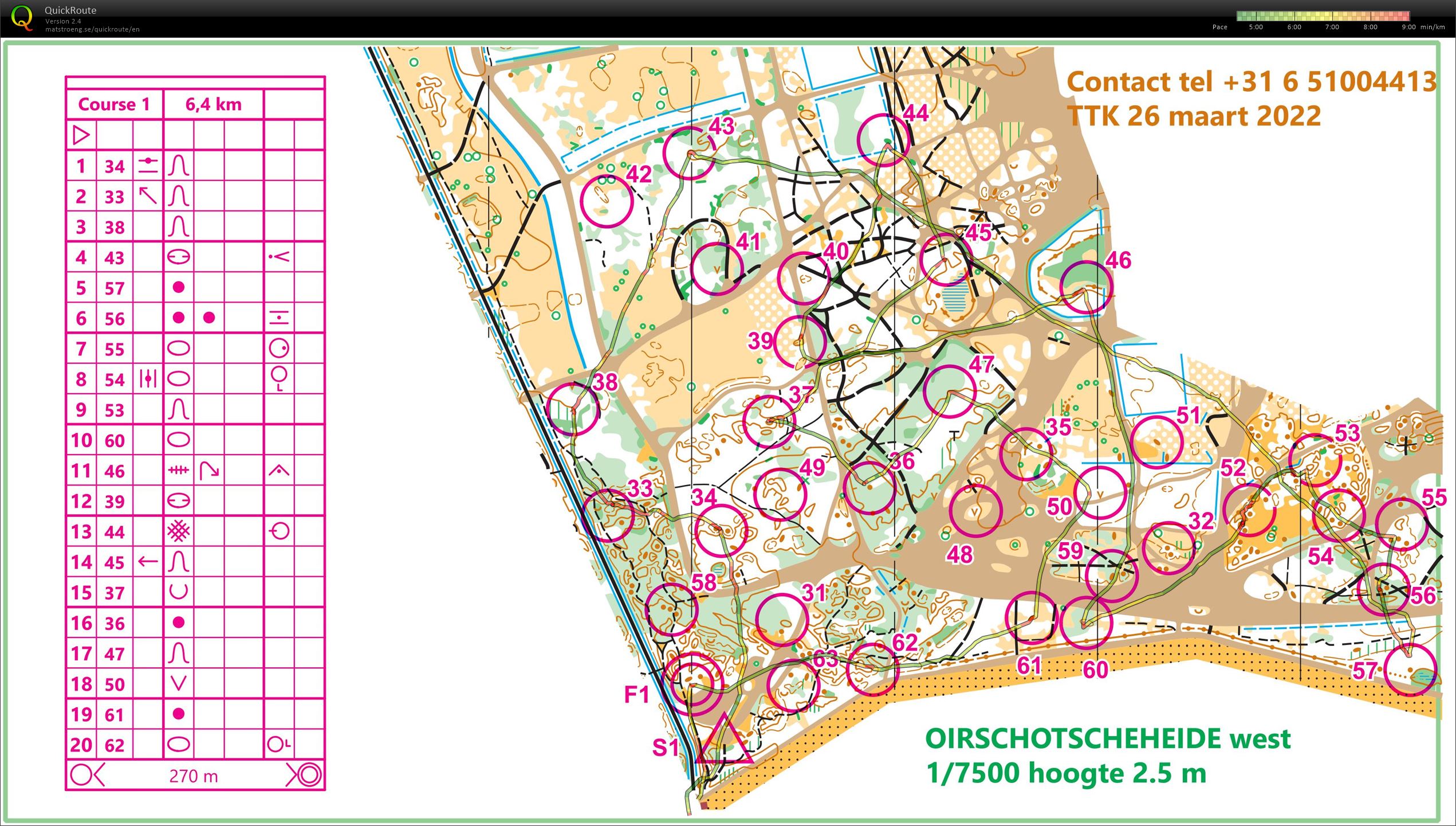 KOVZ training Oirschotse Heide (26/03/2022)