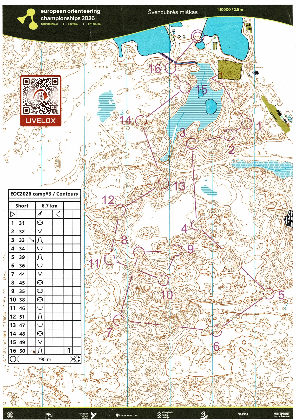 EOC Camp #6: Oro-hydro (27/08/2026)