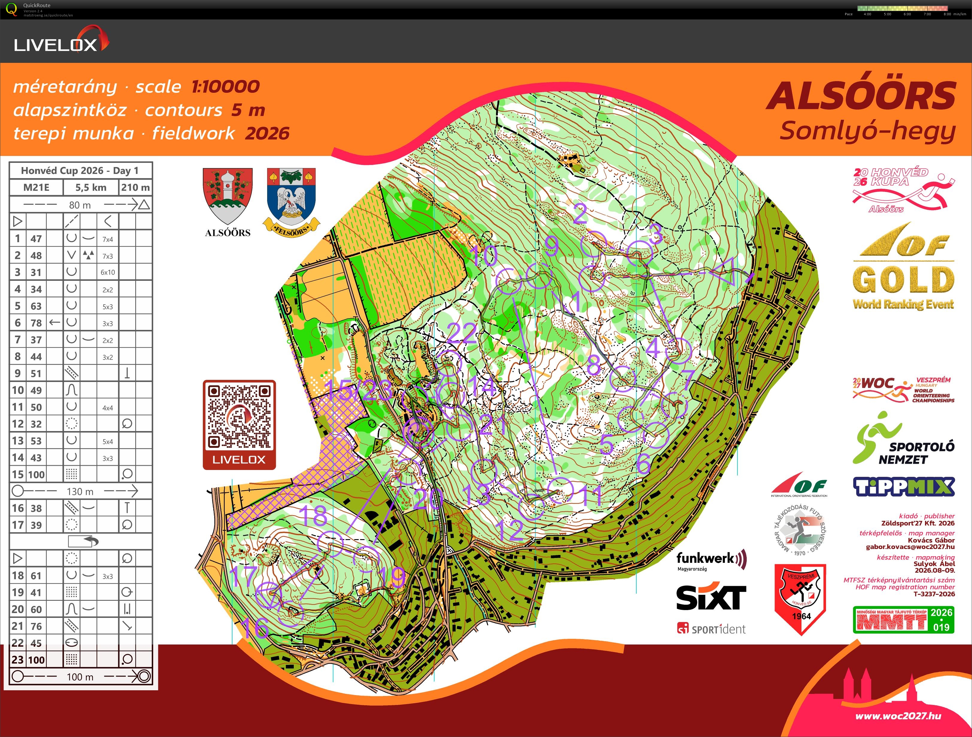 Honvéd Cup Gold WRE E1 (03/10/2026)