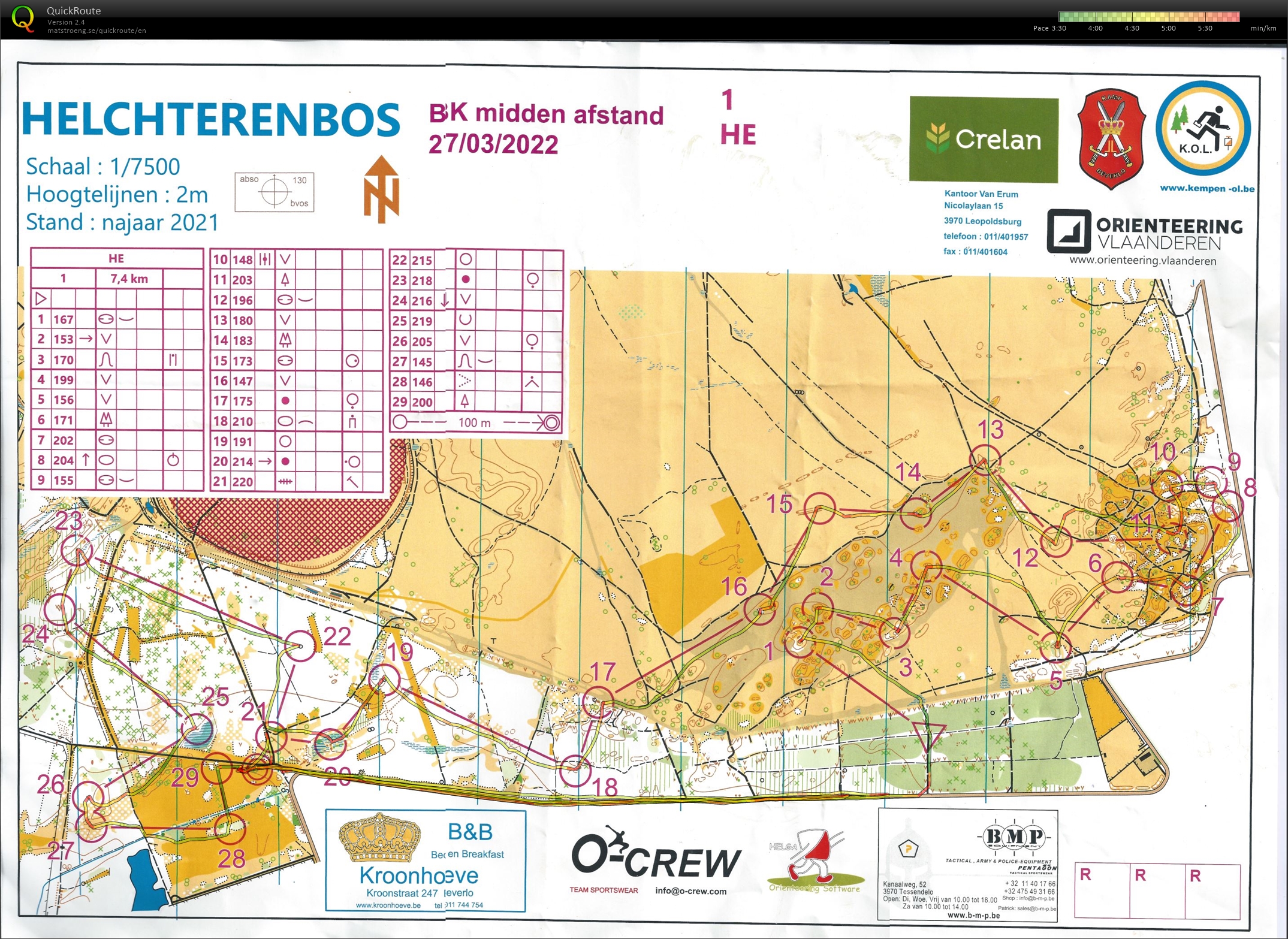 BK Middle Helchterenbos (27/03/2022)