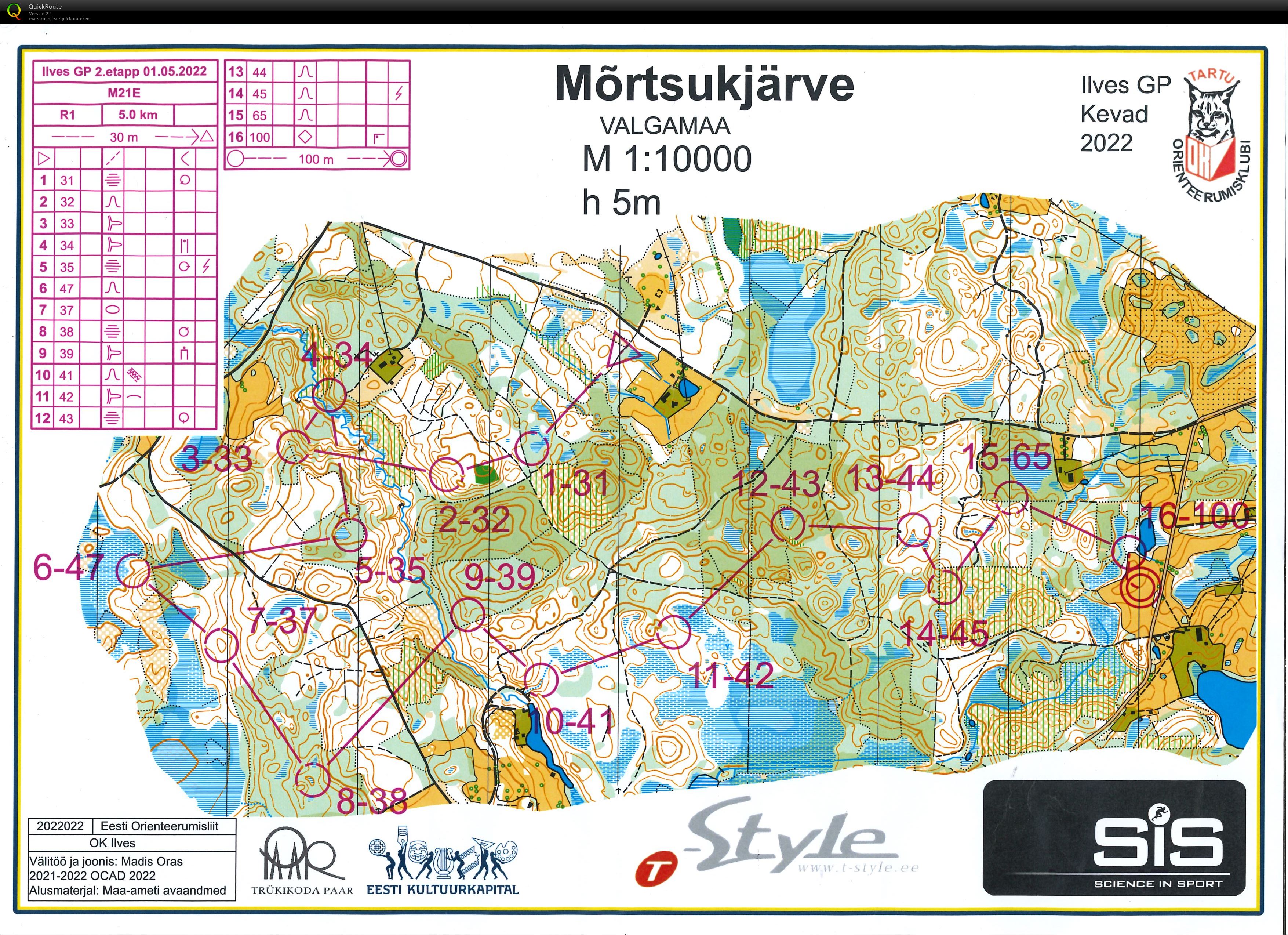 Selection race - middle (01/05/2022)