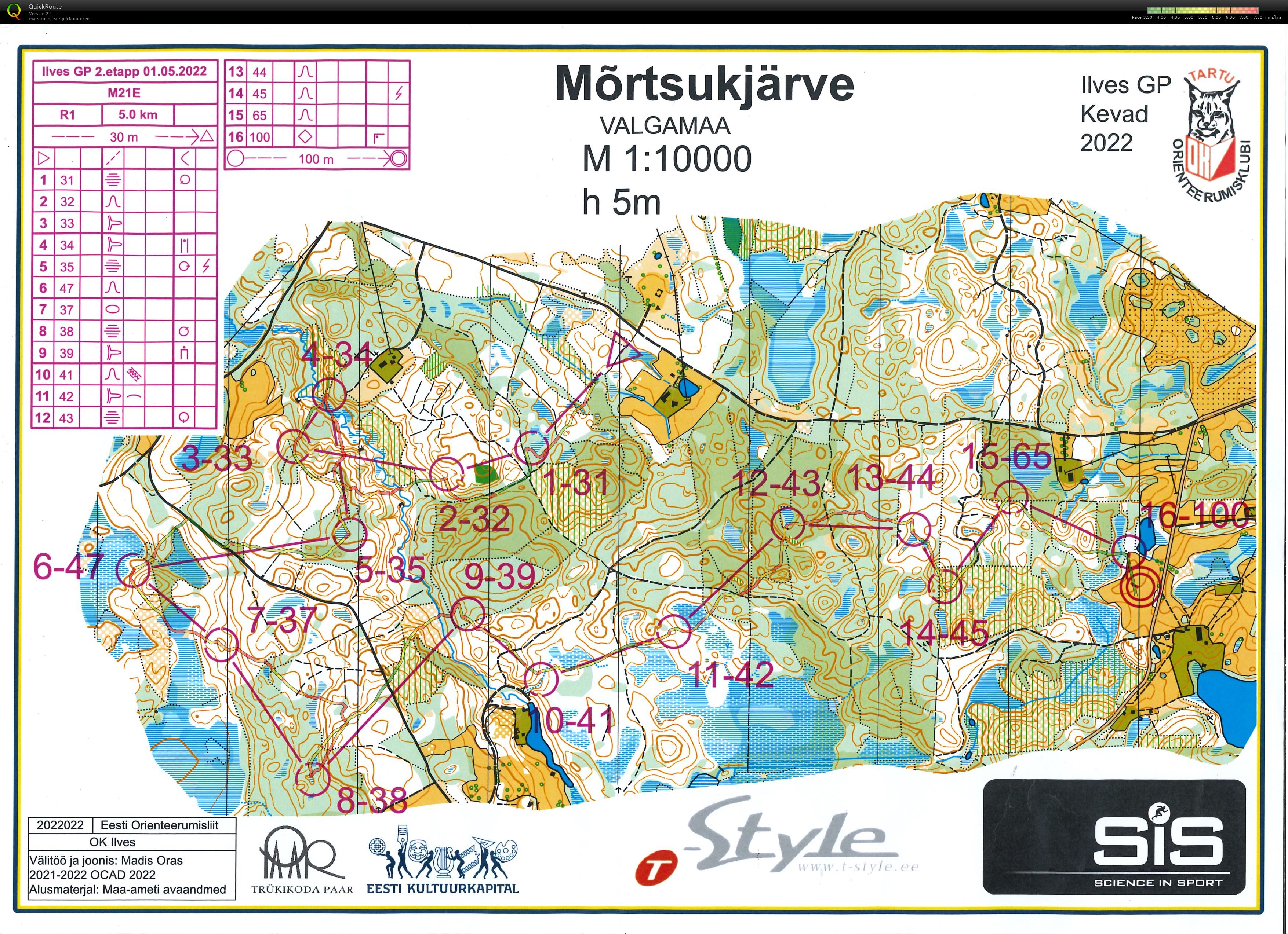 Selection race - middle (01/05/2022)