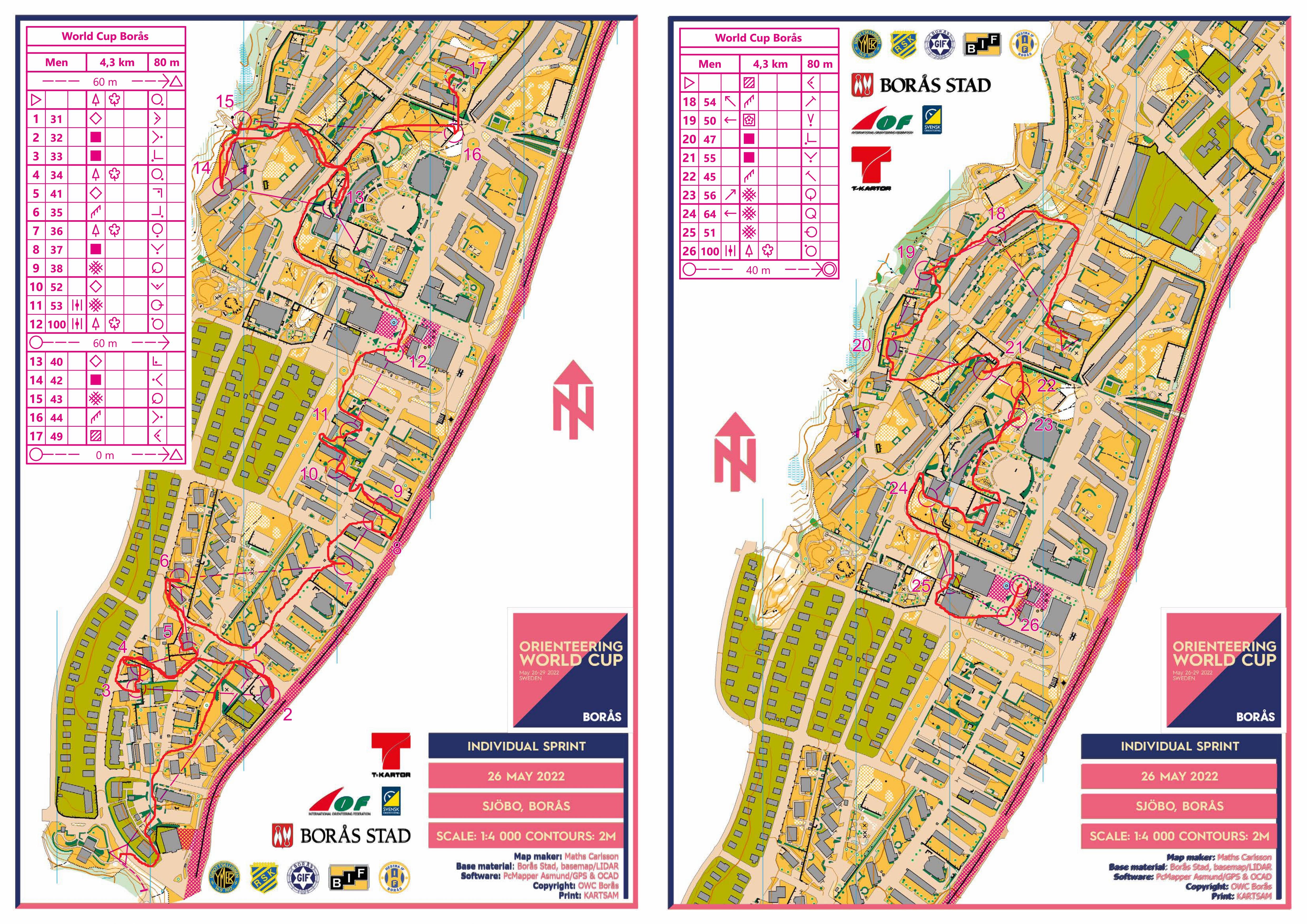 World Cup Boras: Individual sprint (26/05/2022)