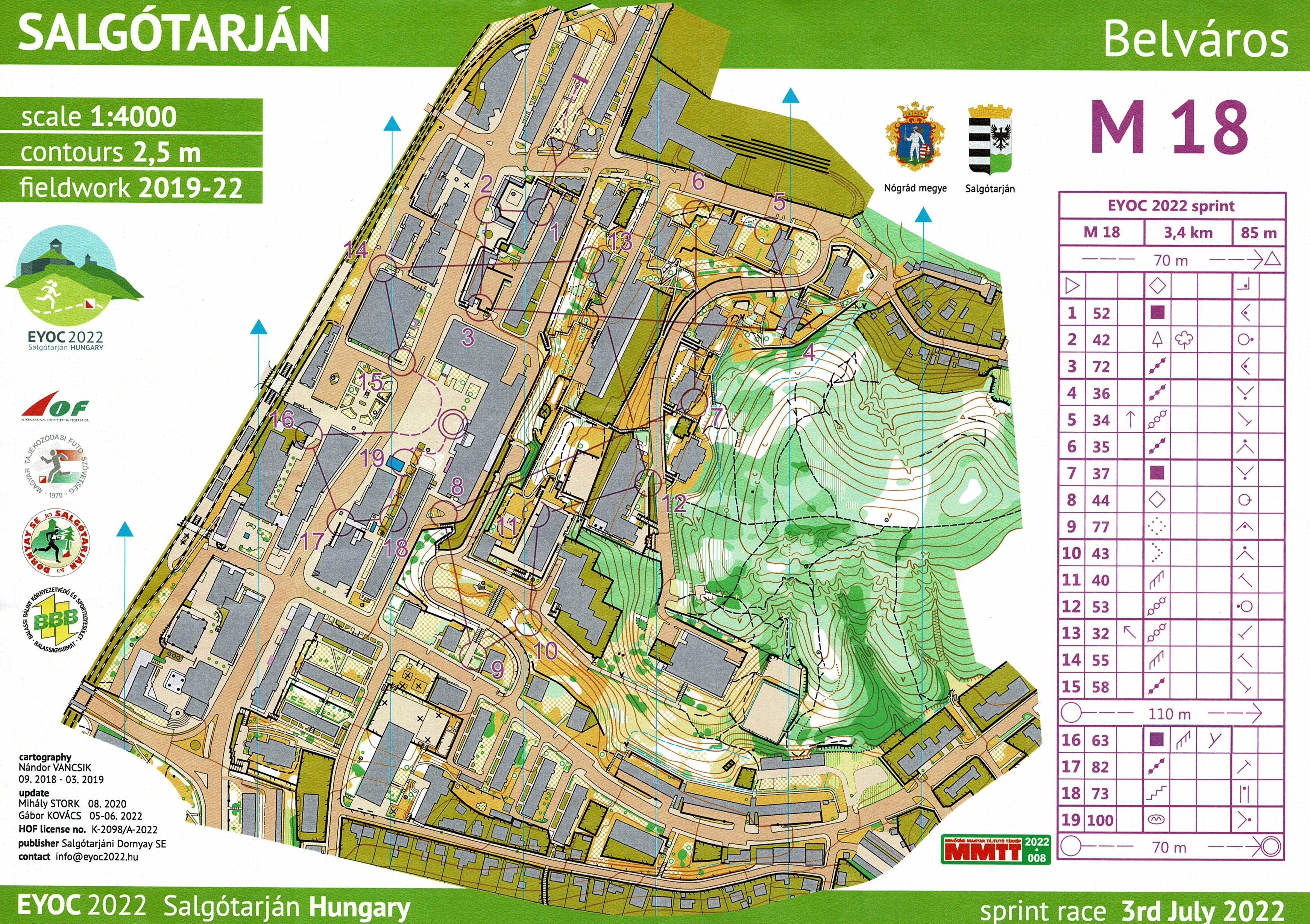 EYOC Sprint (03/07/2022)