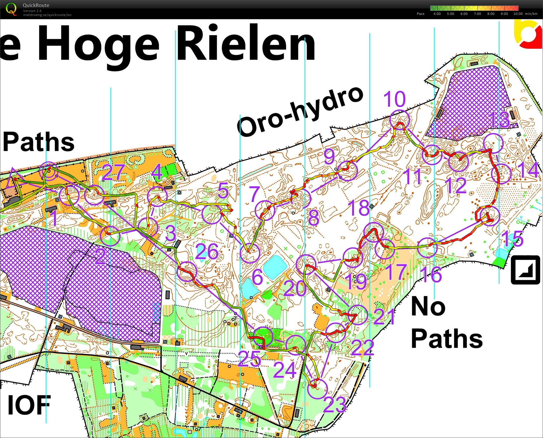 Hoge Rielen training  (10/07/2022)