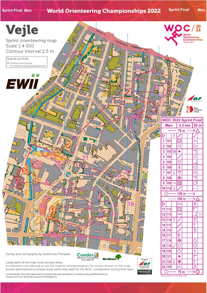 WOC Sprint Final (30/06/2022)