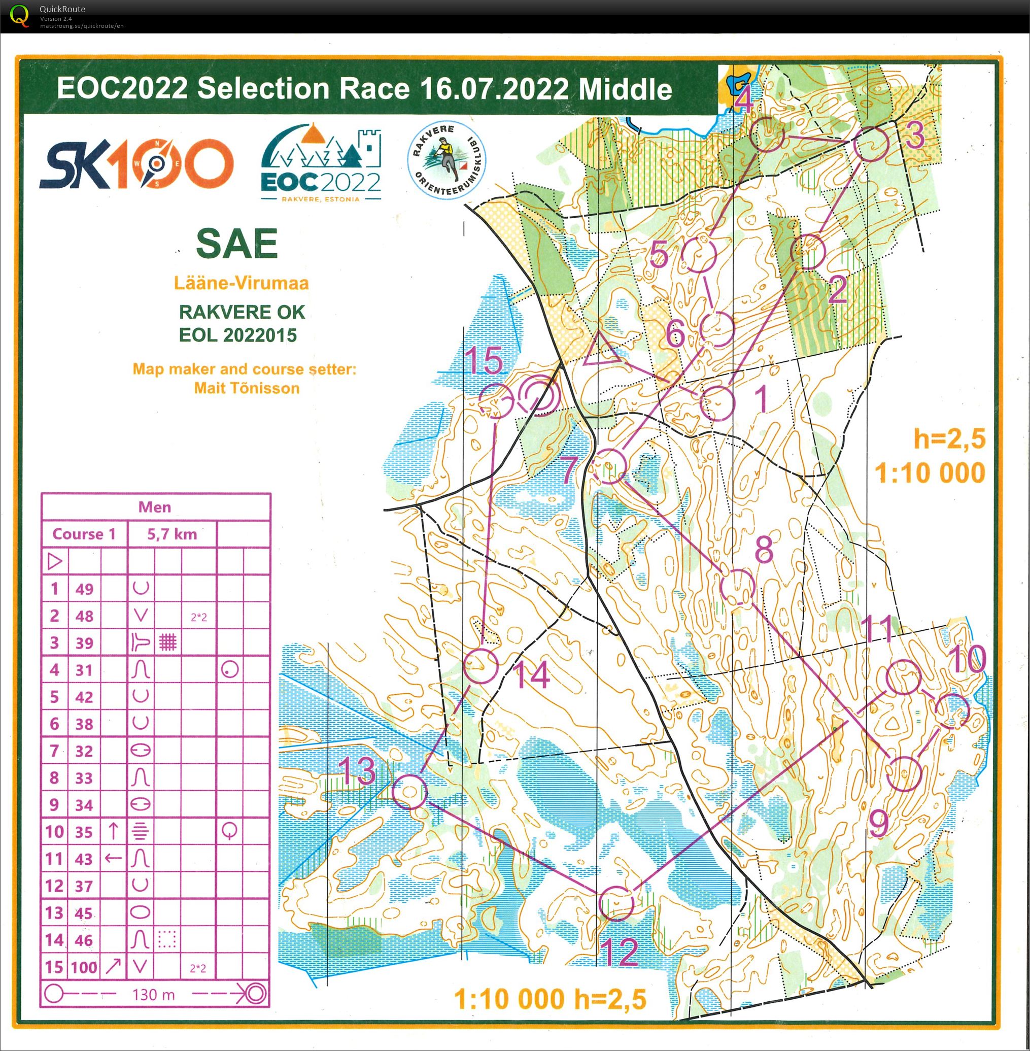 EOC Test Race Middle (16/07/2022)