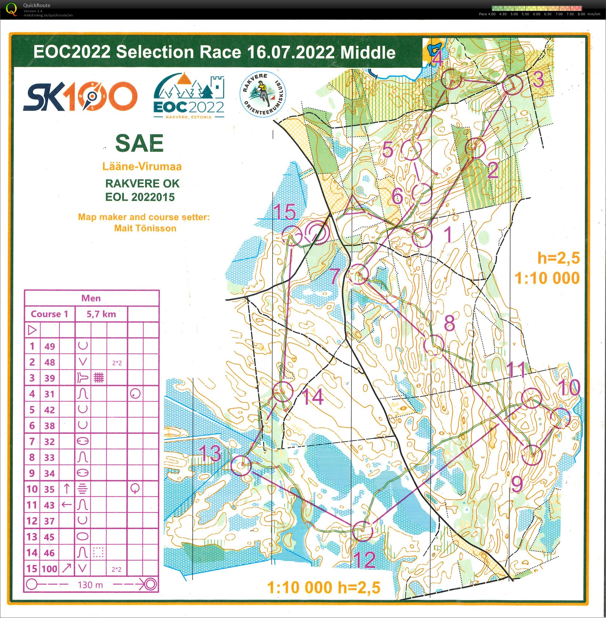 EOC Test Race Middle (16/07/2022)