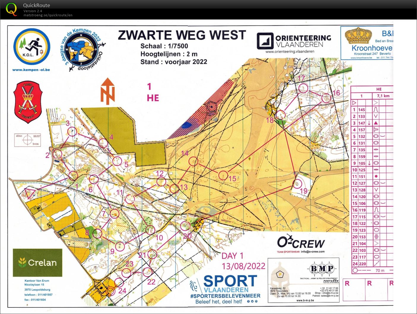 3daagse van de kempen (13/08/2022)