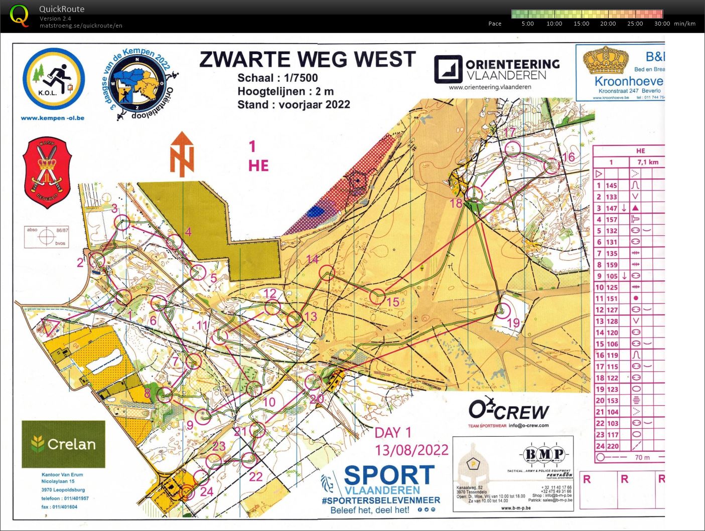 3daagse van de kempen (13/08/2022)