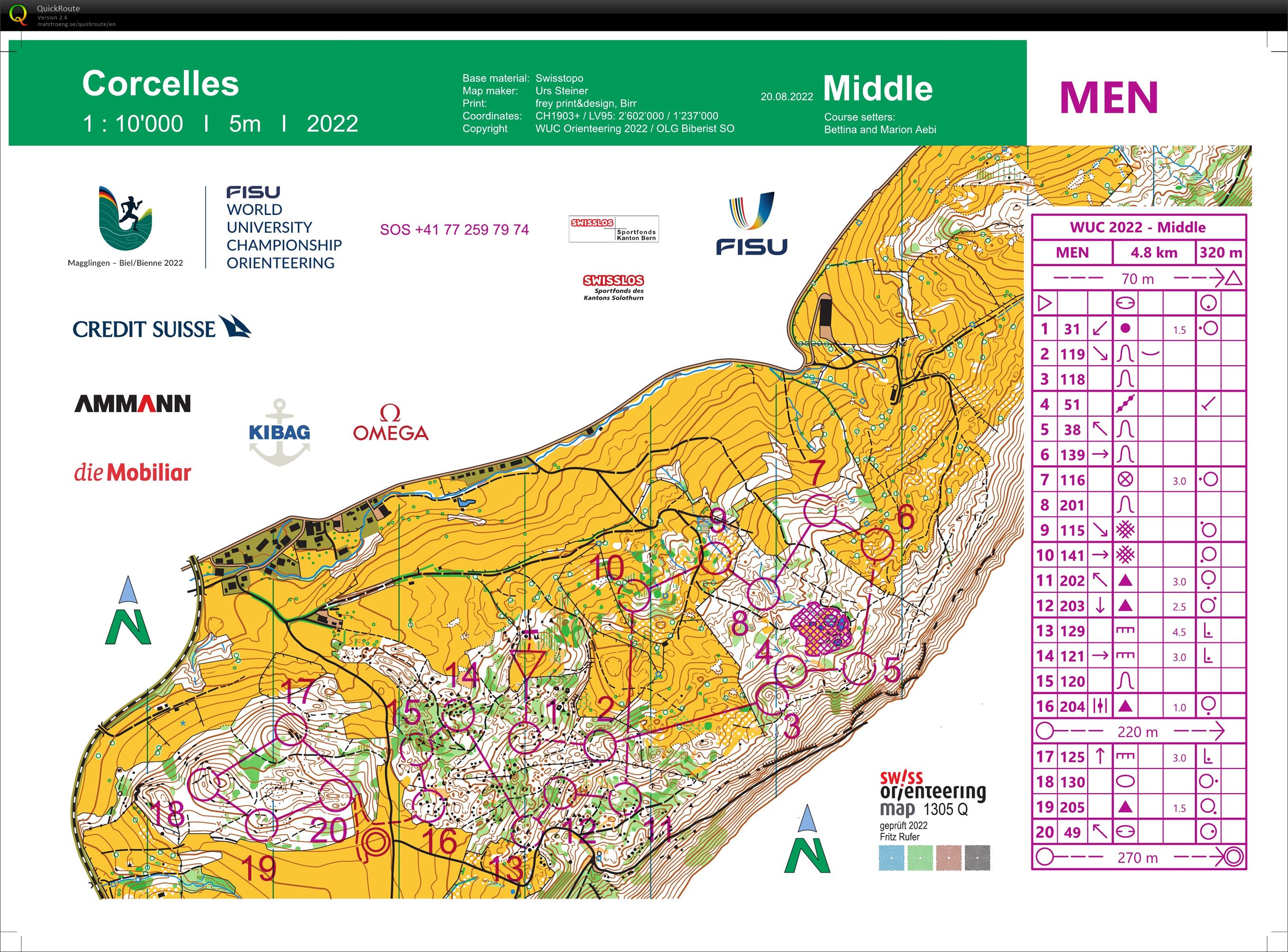 WUOC middle distance (20/08/2022)