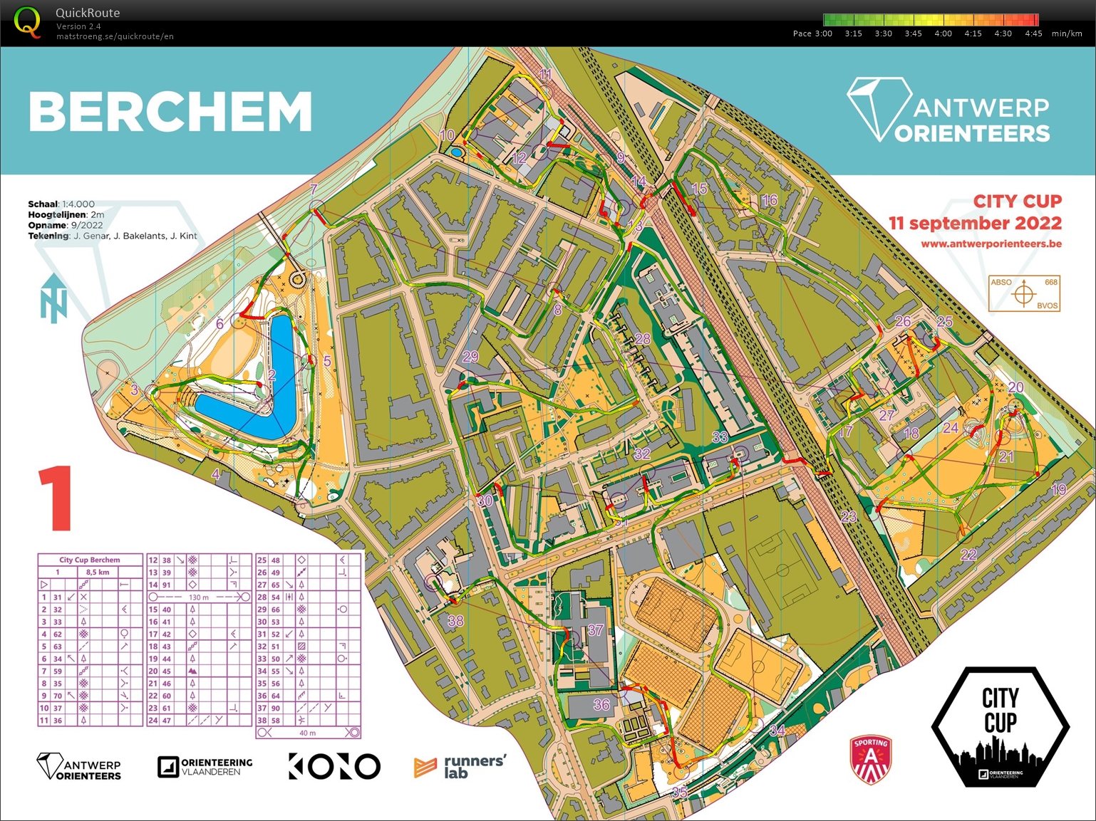 City Cup Berchem (11/09/2022)