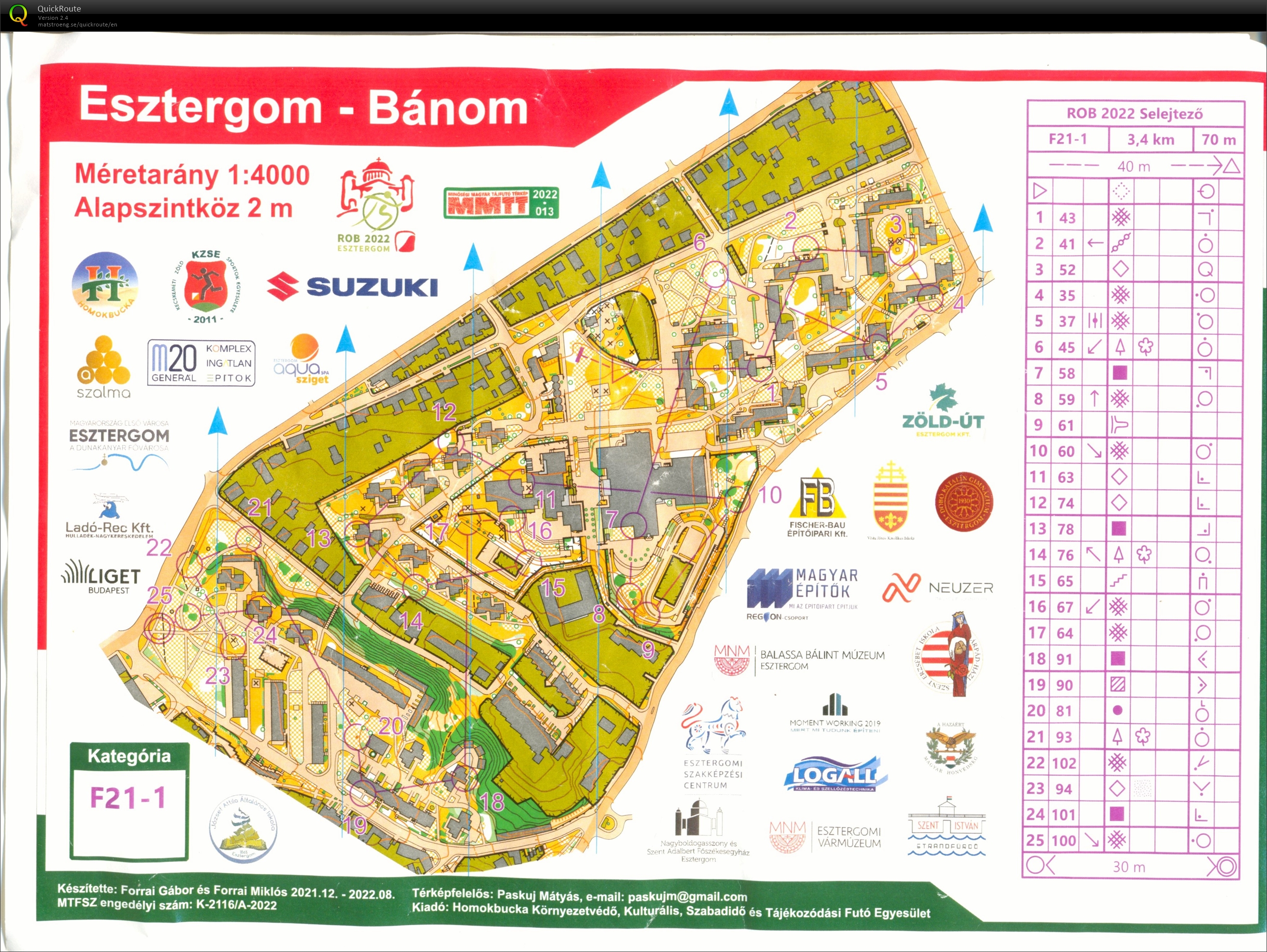 Hungarian Sprint Champs: Quali (17/09/2022)