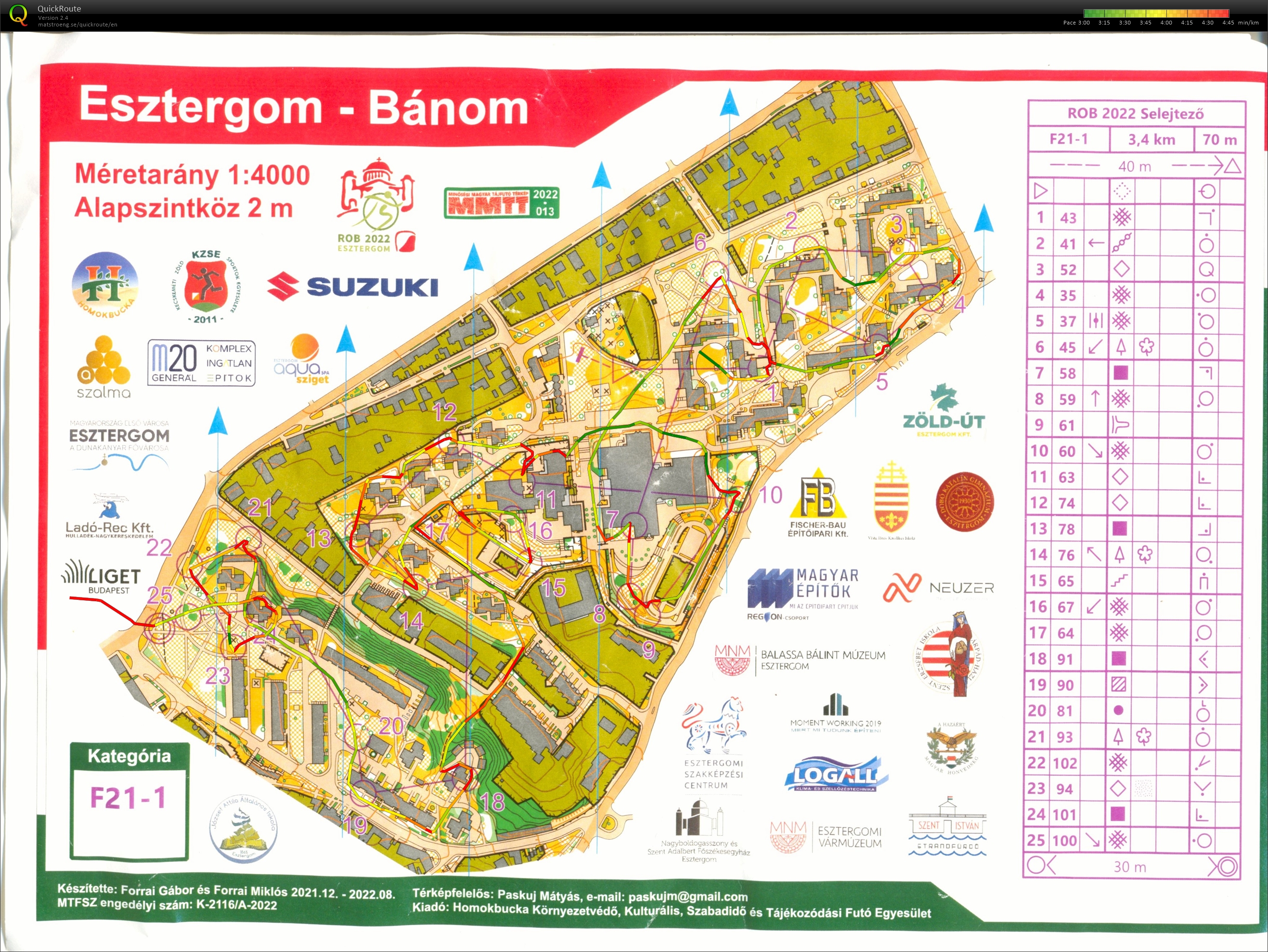 Hungarian Sprint Champs: Quali (17/09/2022)