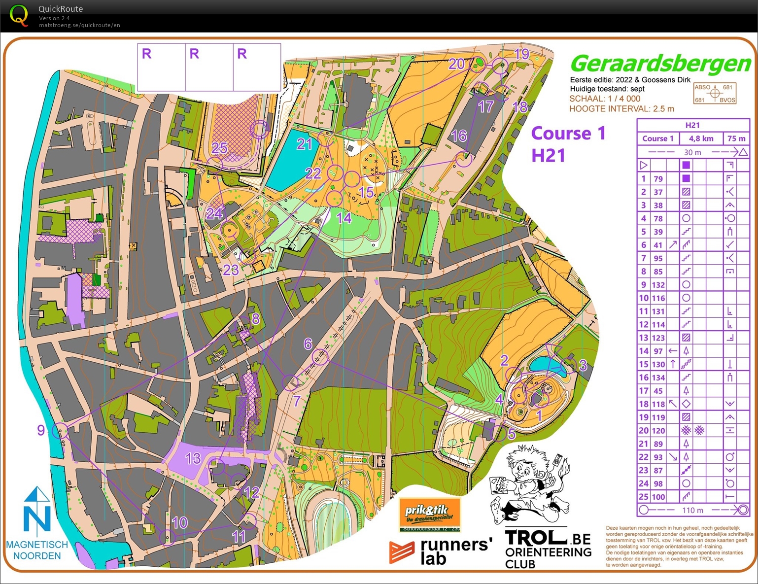 Nationale Sprint: Geraardsbergen (25/09/2022)