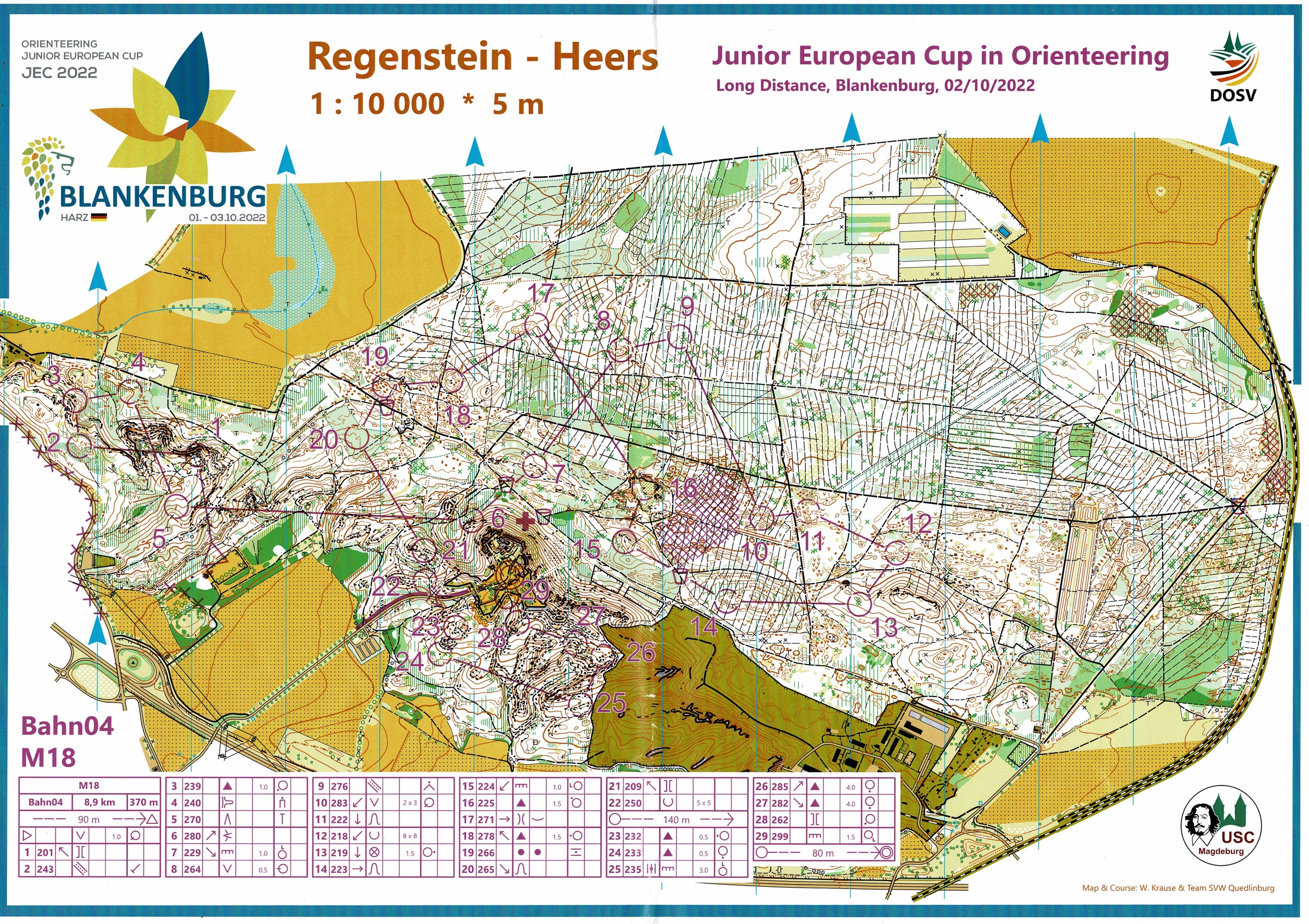 JEC Long (02/10/2022)