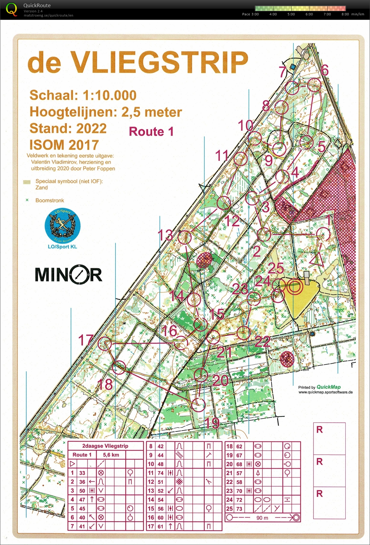 Veluwe 2 Days Middle WRE (29/10/2022)