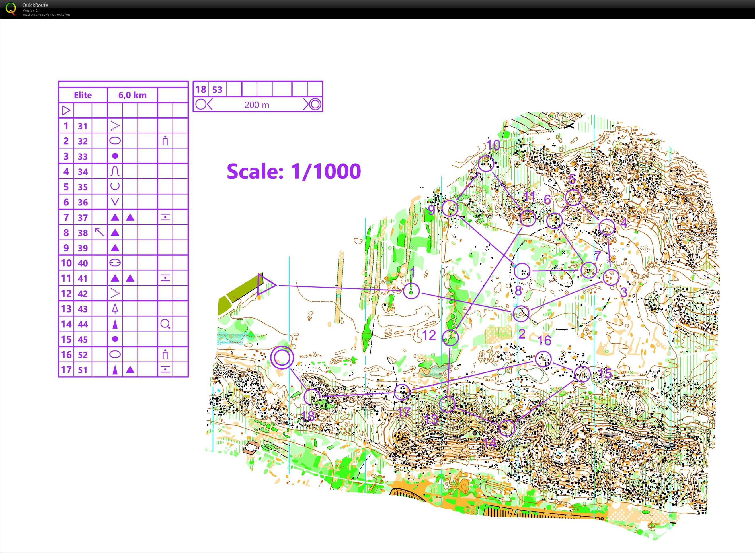 BeArrows Fontainebleau #1 (26/11/2022)