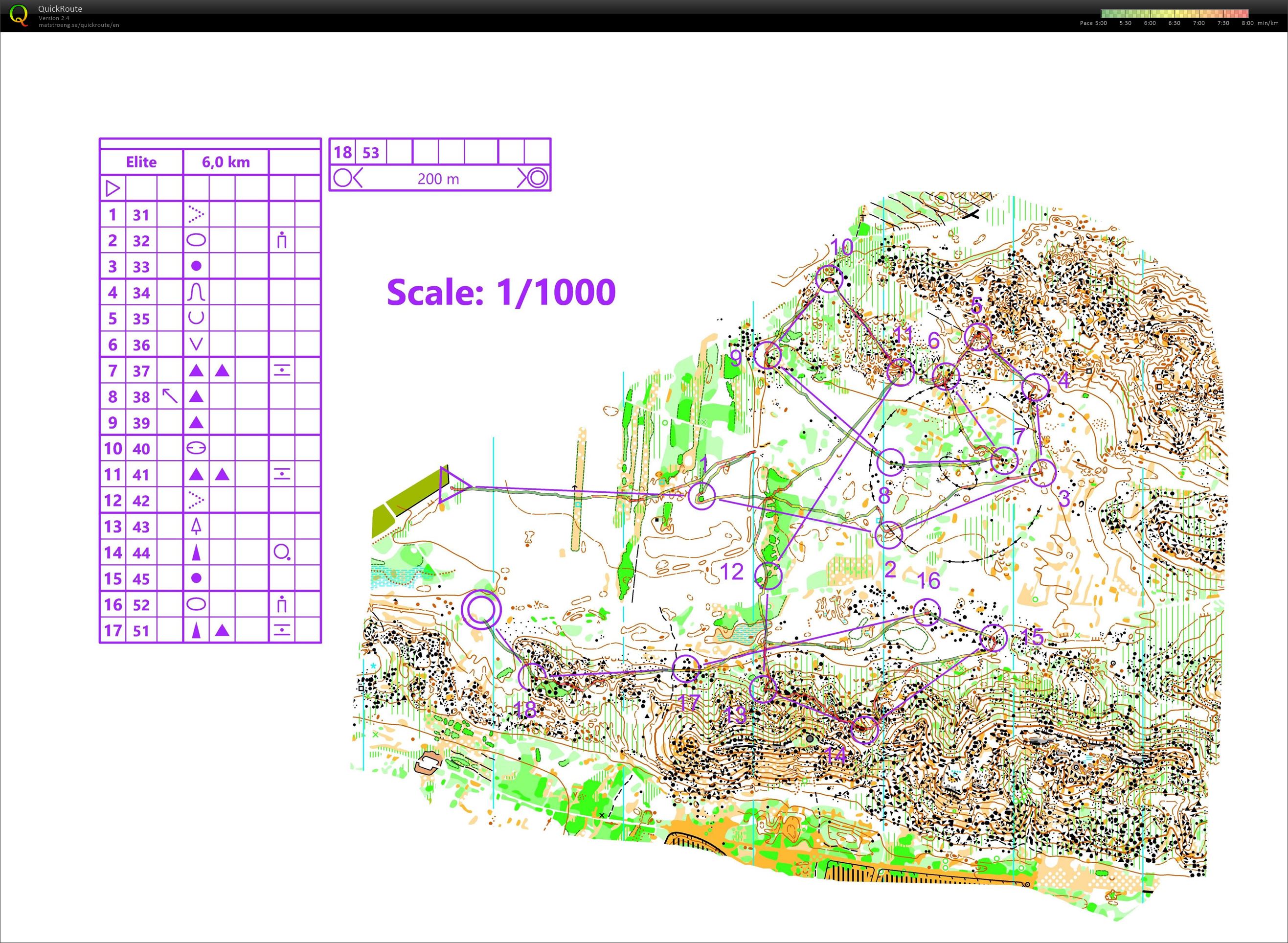 BeArrows Fontainebleau #1 (26/11/2022)