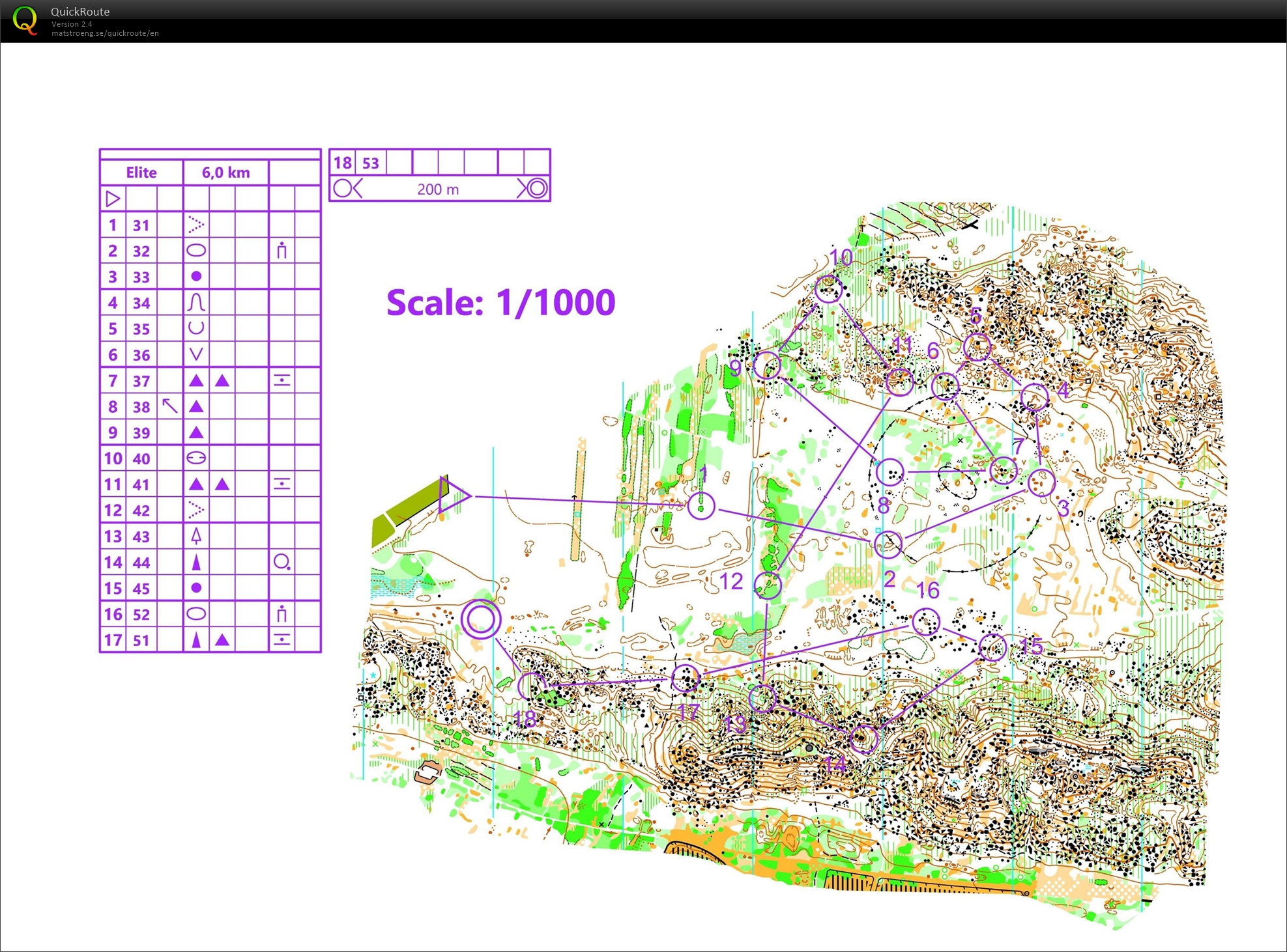 BeArrows stage Fontainebleau #1 (26/11/2022)