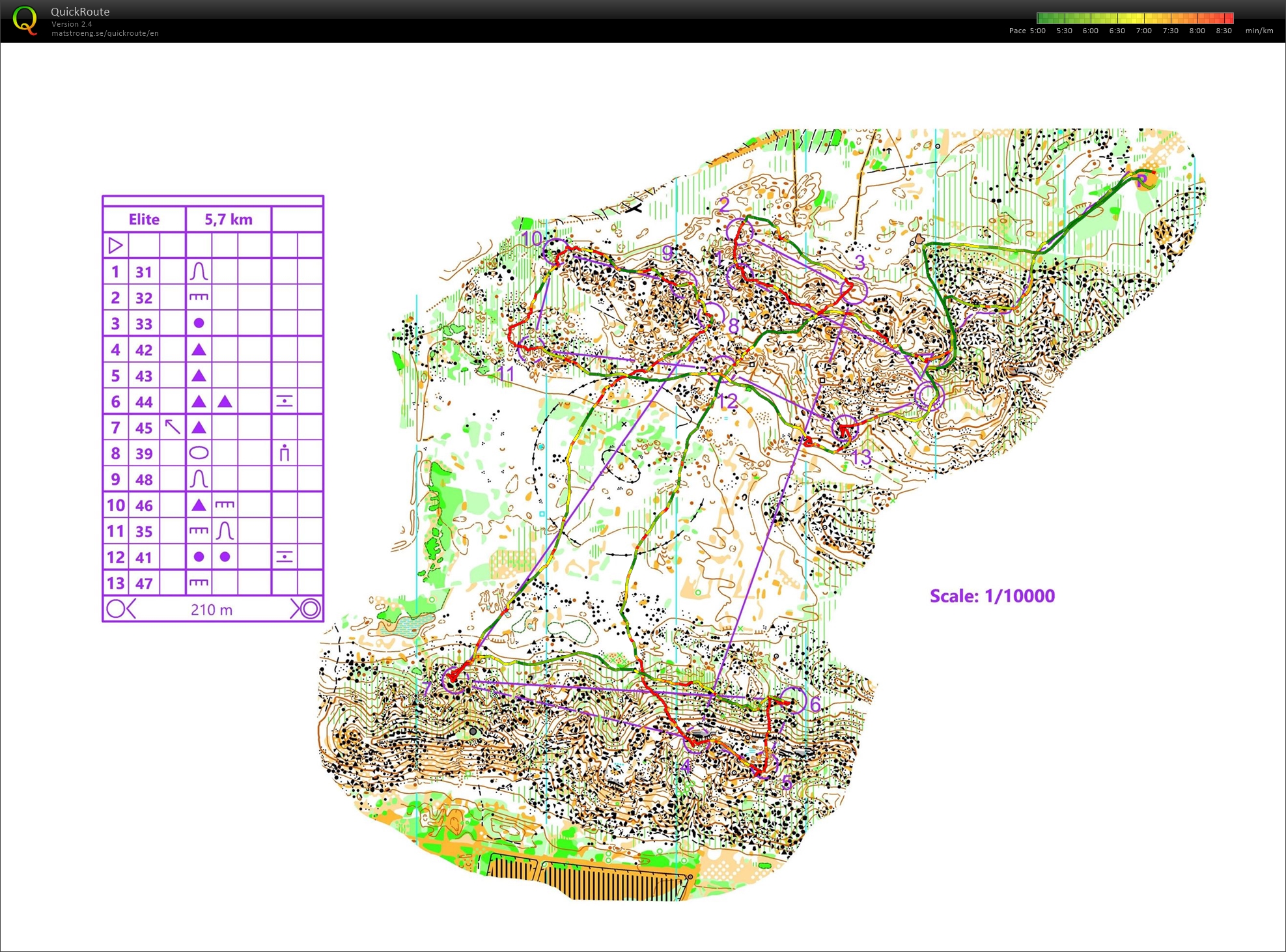 BeArrows stage Fontainebleau #2 (26/11/2022)