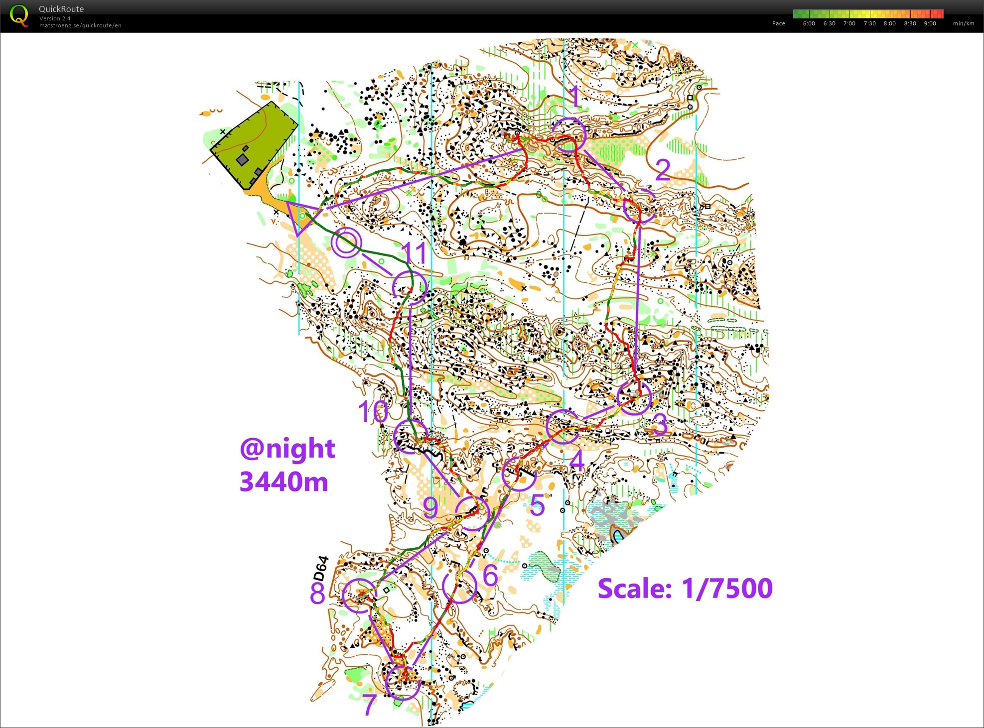 BeArrows stage Fontainebleau #3 (26/11/2022)